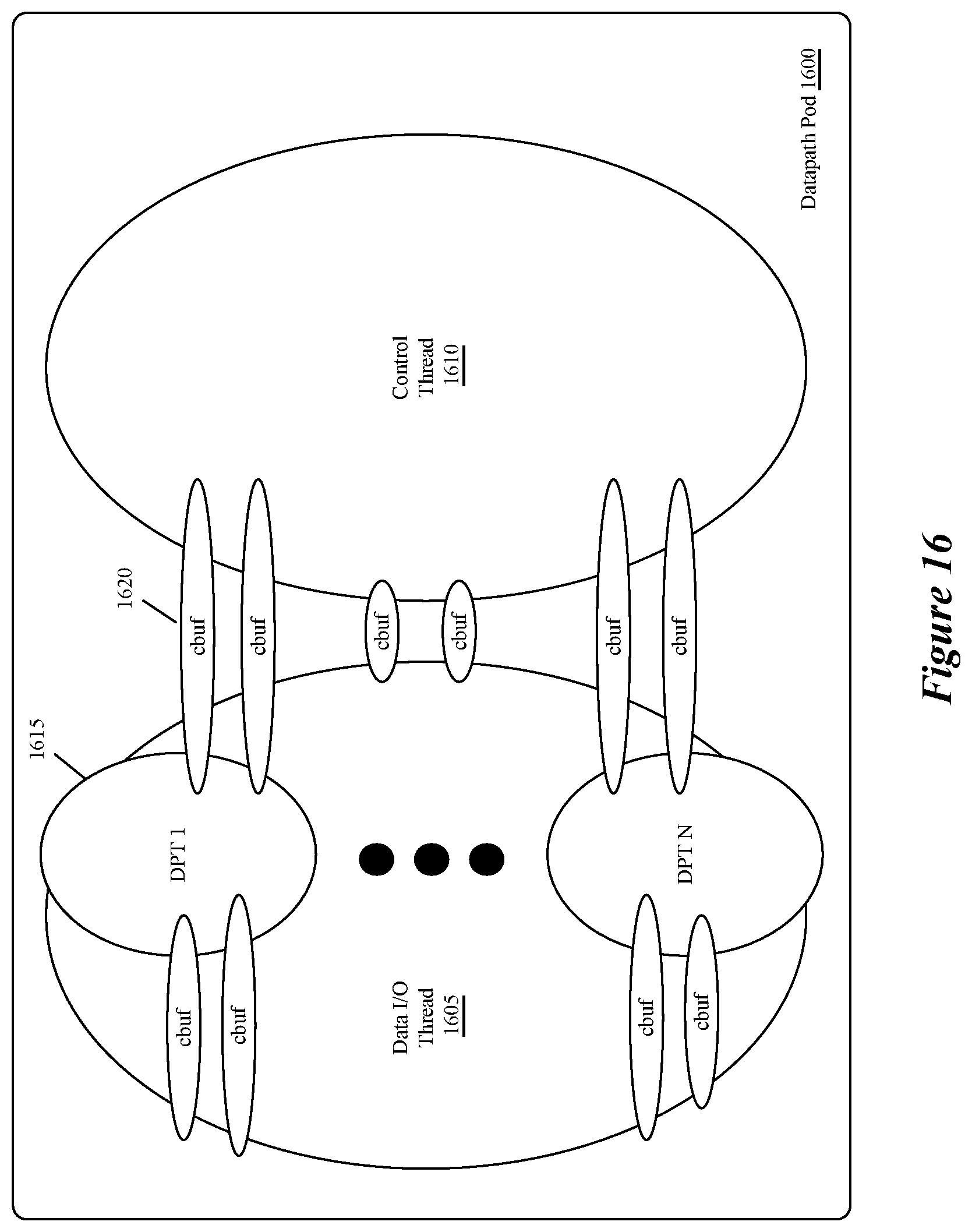 Patent US12581392 Figure 11 – Access control in a RAN