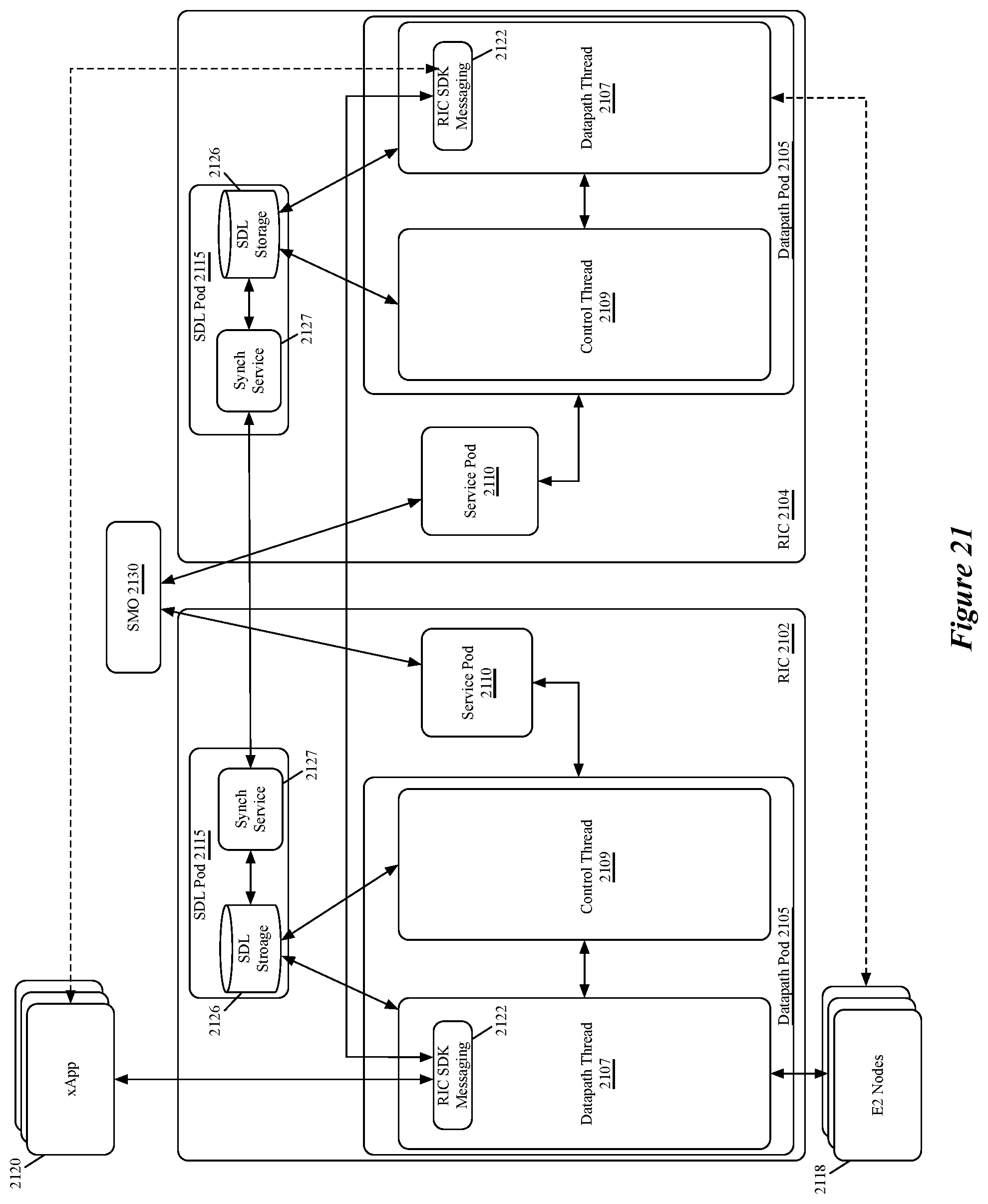 Patent US12581392 Figure 16 – Access control in a RAN
