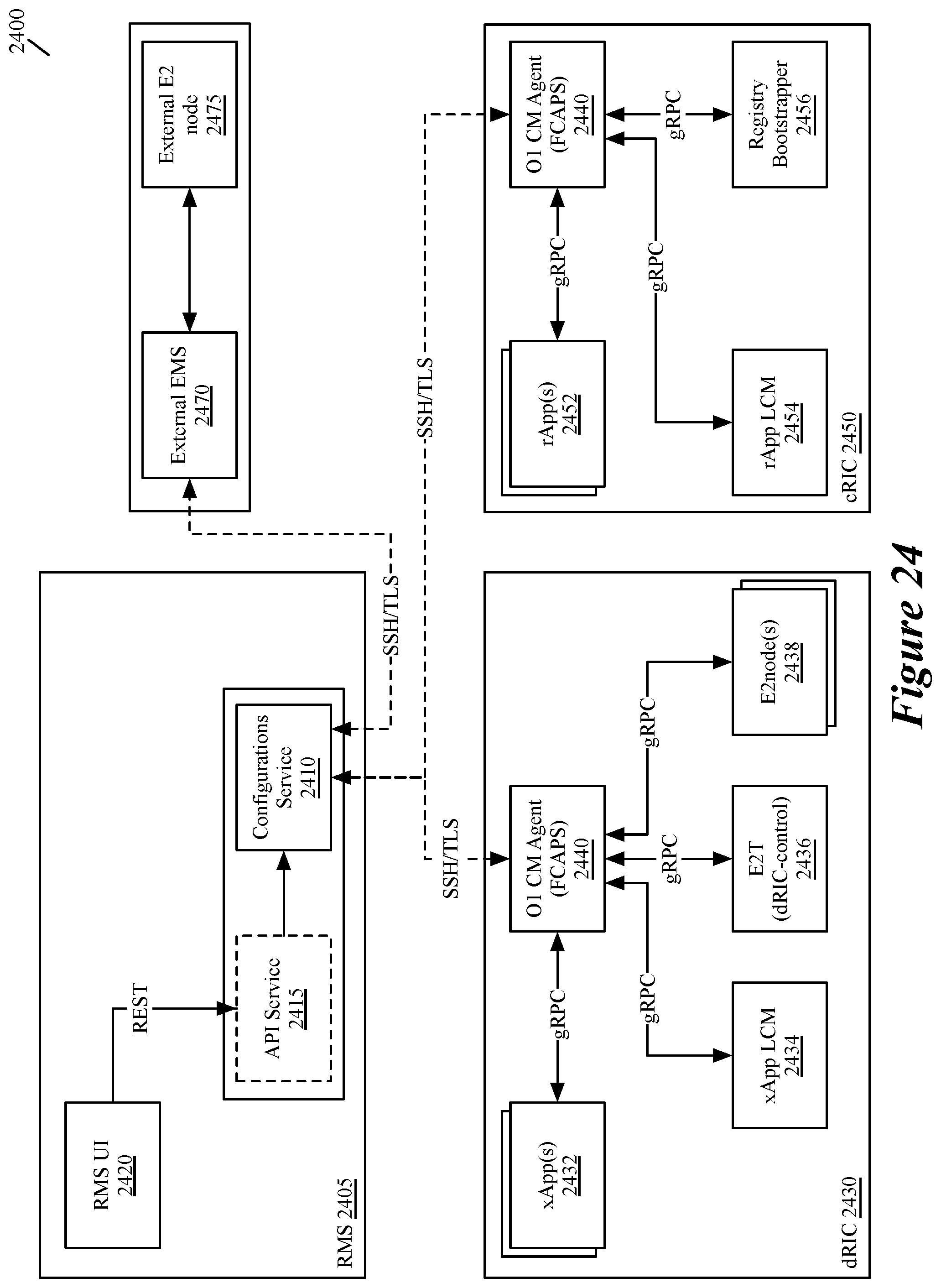 Patent US12581392 Figure 18 – Access control in a RAN