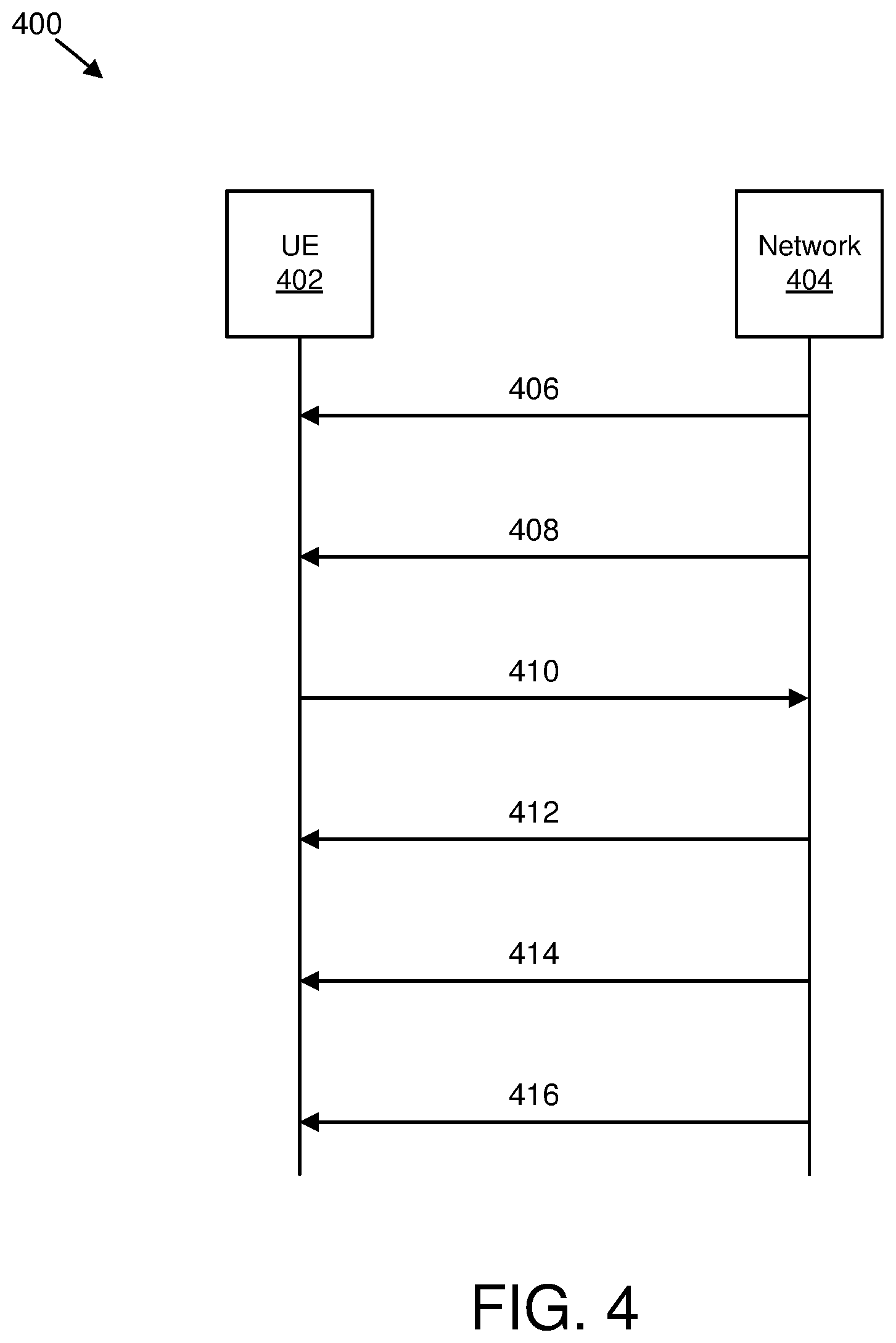 Patent US12581393 Figure 4 – Enabling on-demand system information requests