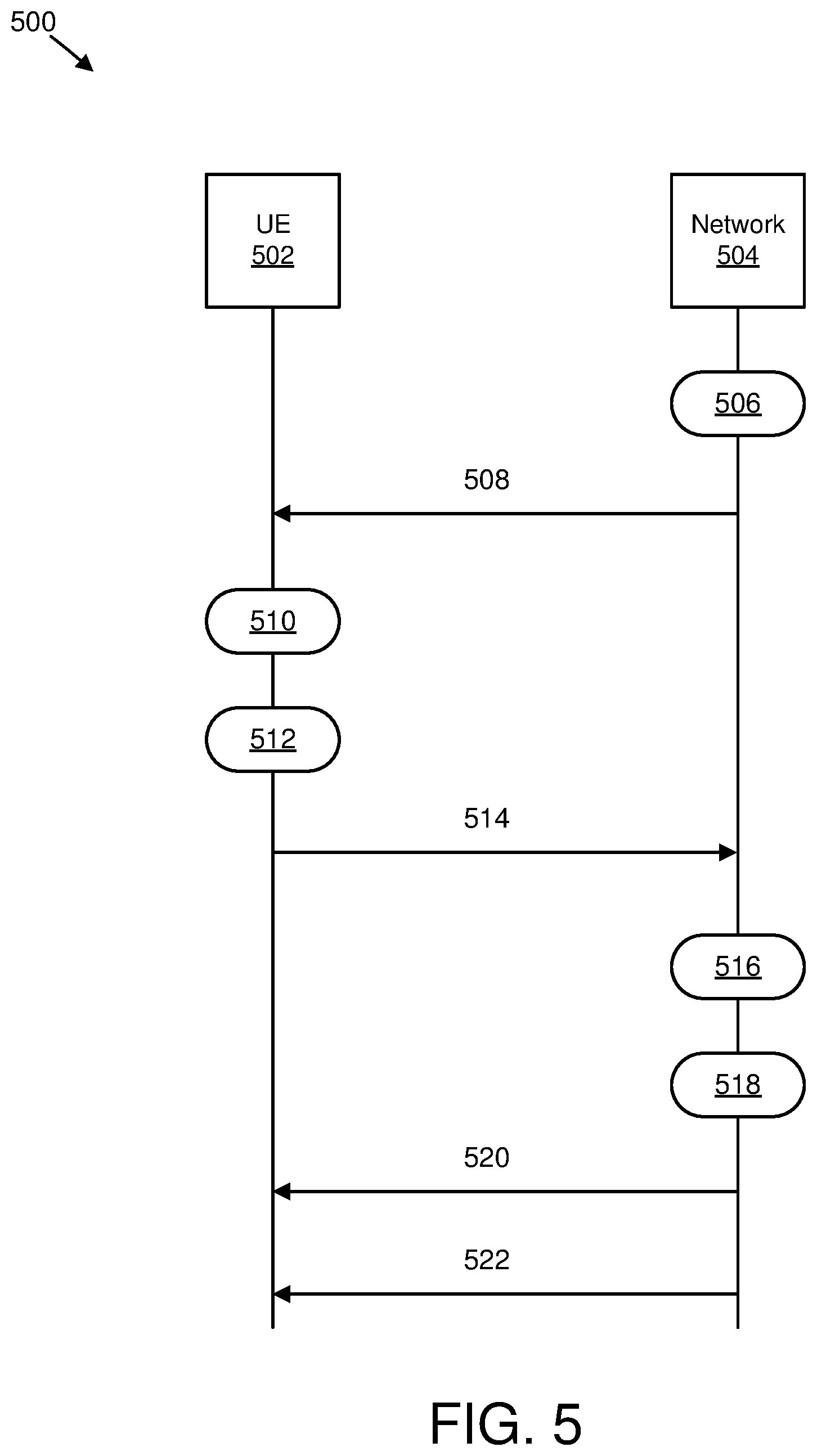 Patent US12581393 Figure 5 – Enabling on-demand system information requests