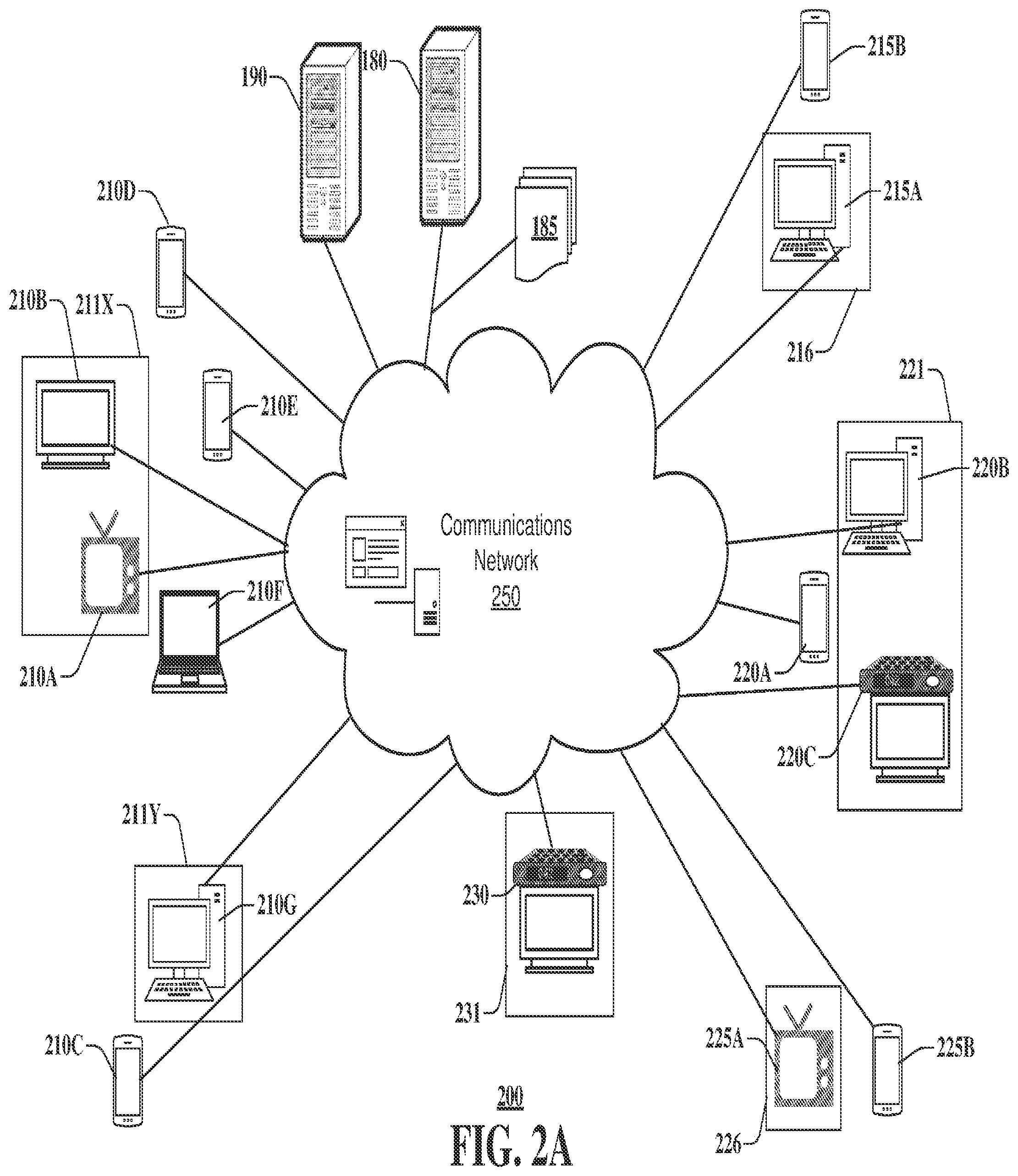 Patent US12581394 Figure 2 – Method and apparatus to profile account credential sharing