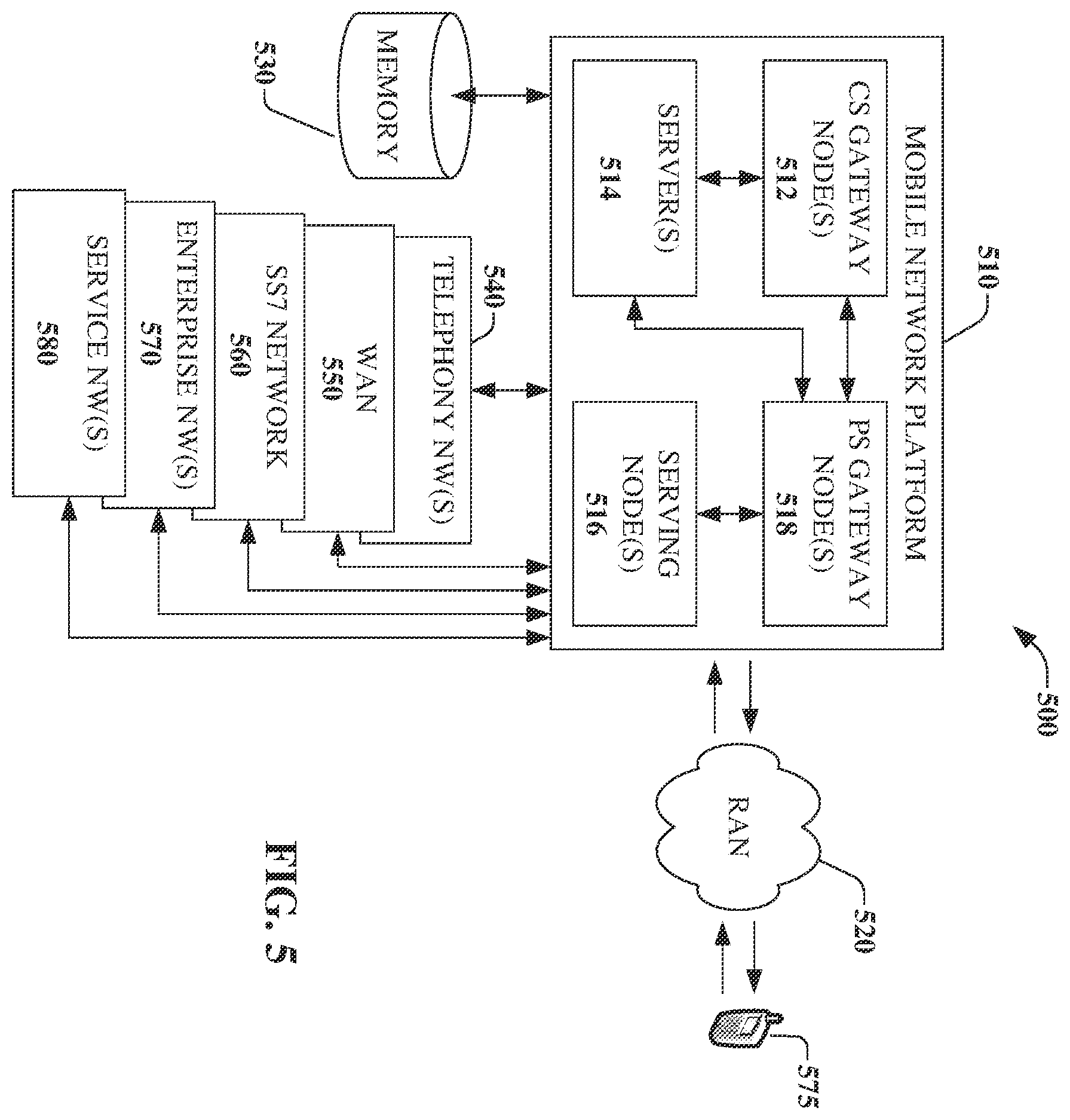 Patent US12581394 Figure 8 – Method and apparatus to profile account credential sharing