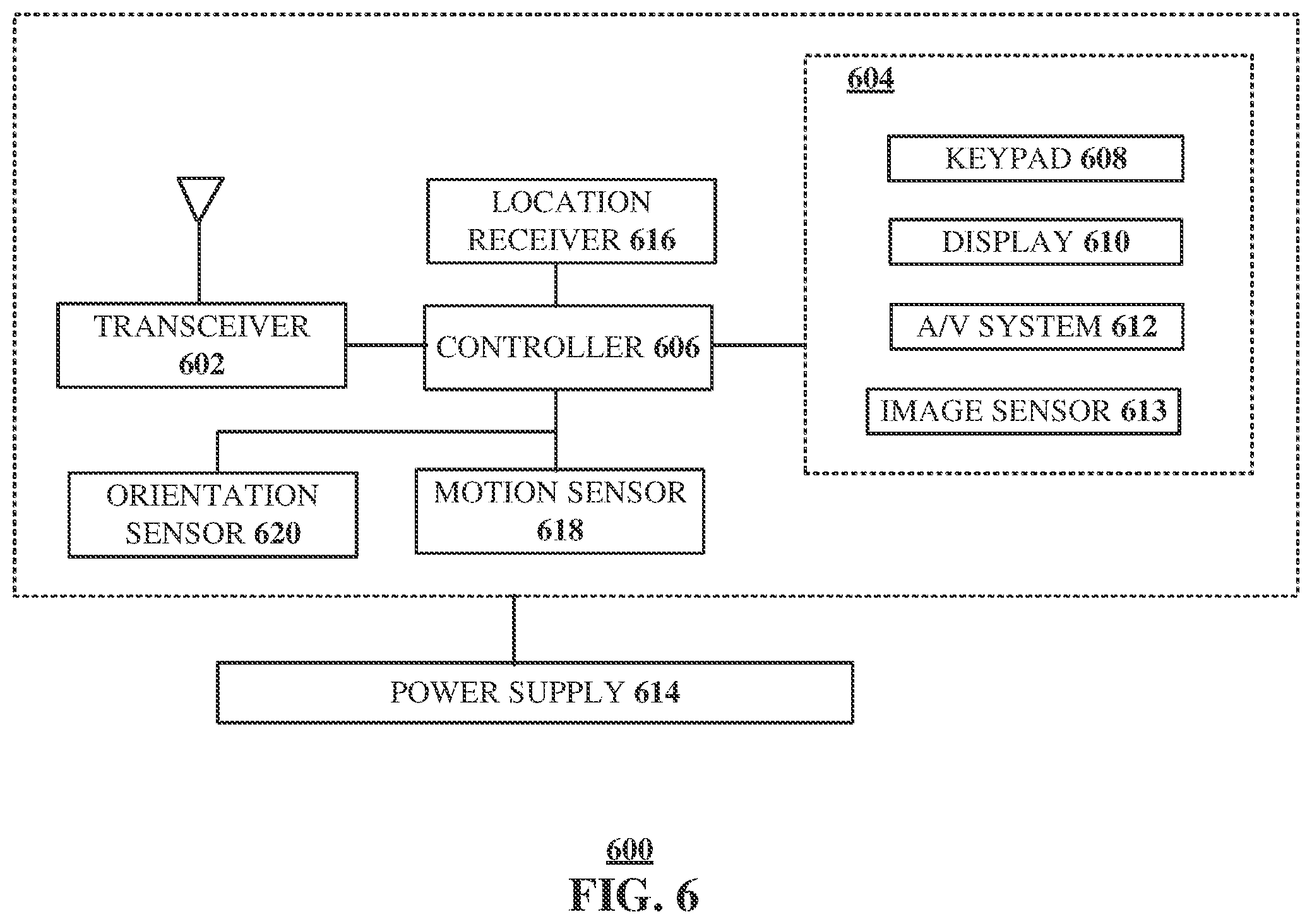 Patent US12581394 Figure 9 – Method and apparatus to profile account credential sharing