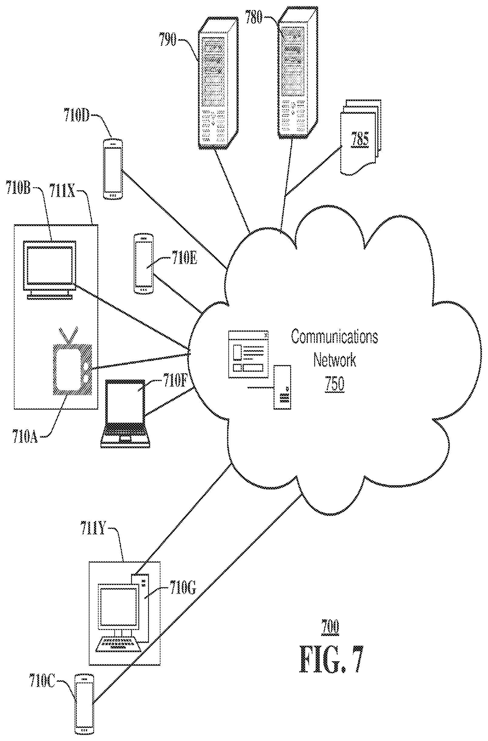 Patent US12581394 Figure 10 – Method and apparatus to profile account credential sharing