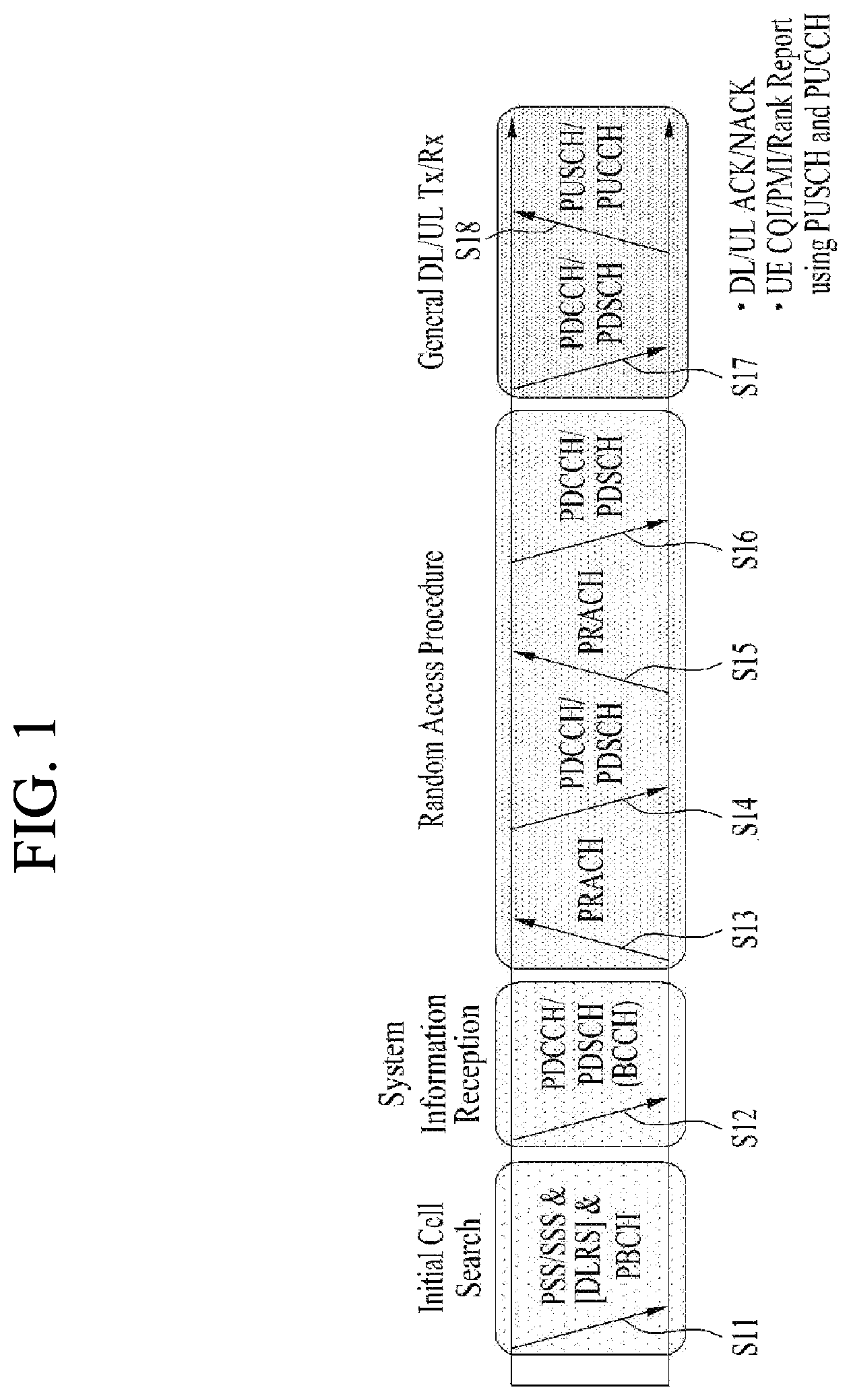Patent US12581395 Figure 1 – Method for transmitting and receiving signals for wireless communication, and apparatus therefor