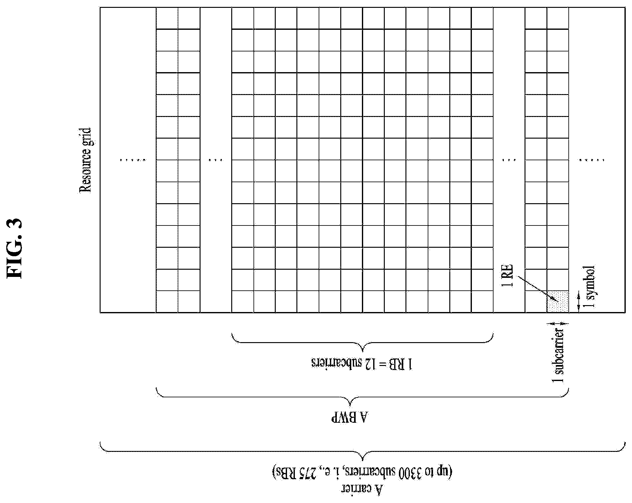 Patent US12581395 Figure 3 – Method for transmitting and receiving signals for wireless communication, and apparatus therefor