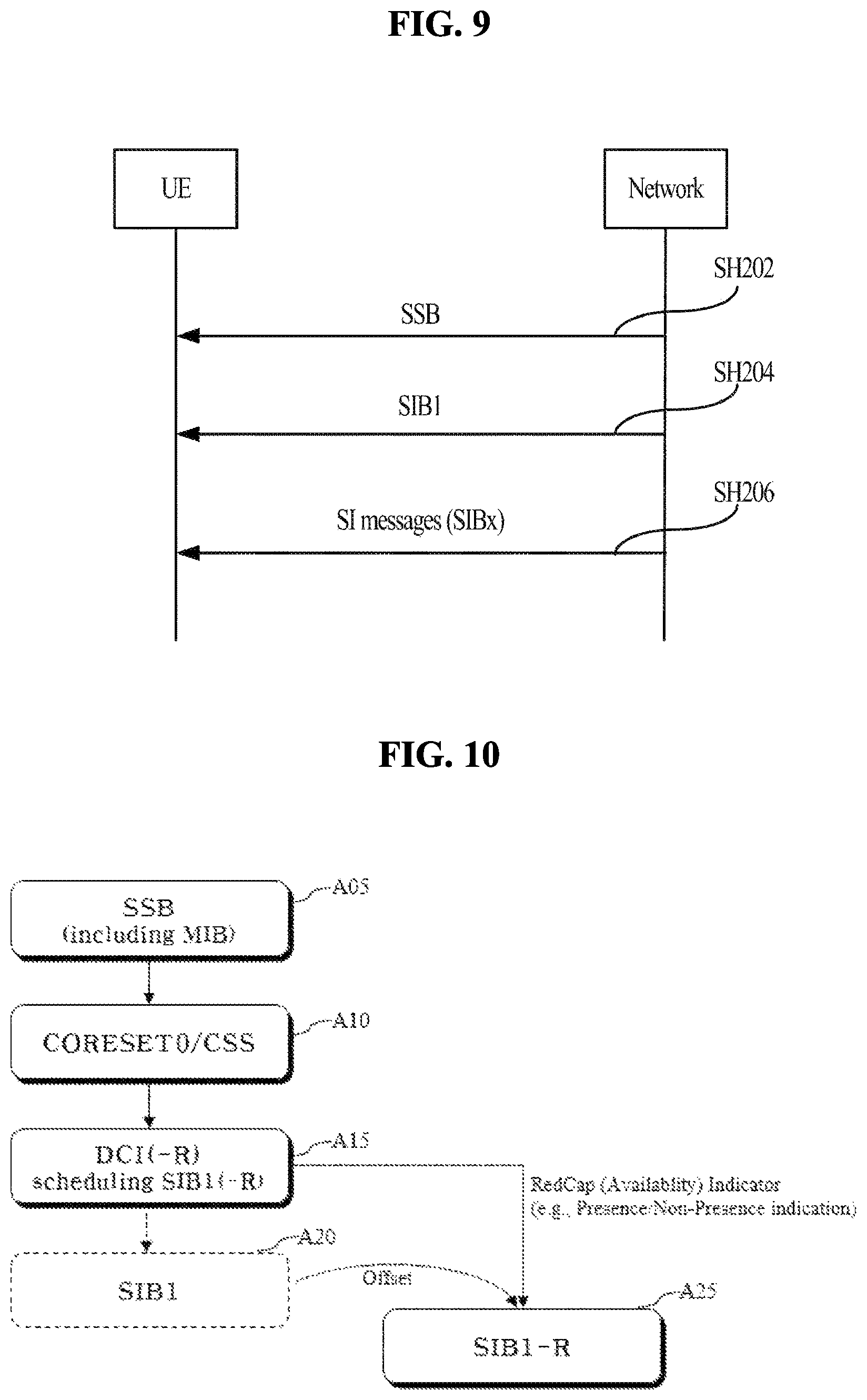 Patent US12581395 Figure 7 – Method for transmitting and receiving signals for wireless communication, and apparatus therefor