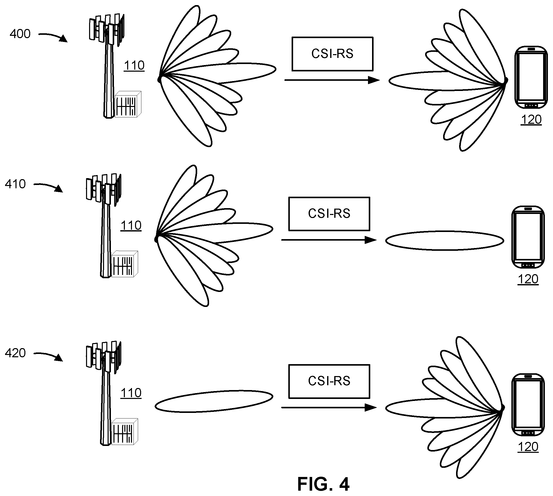 Patent US12581396 Figure 4 – Techniques for band priority utilization for cell scanning