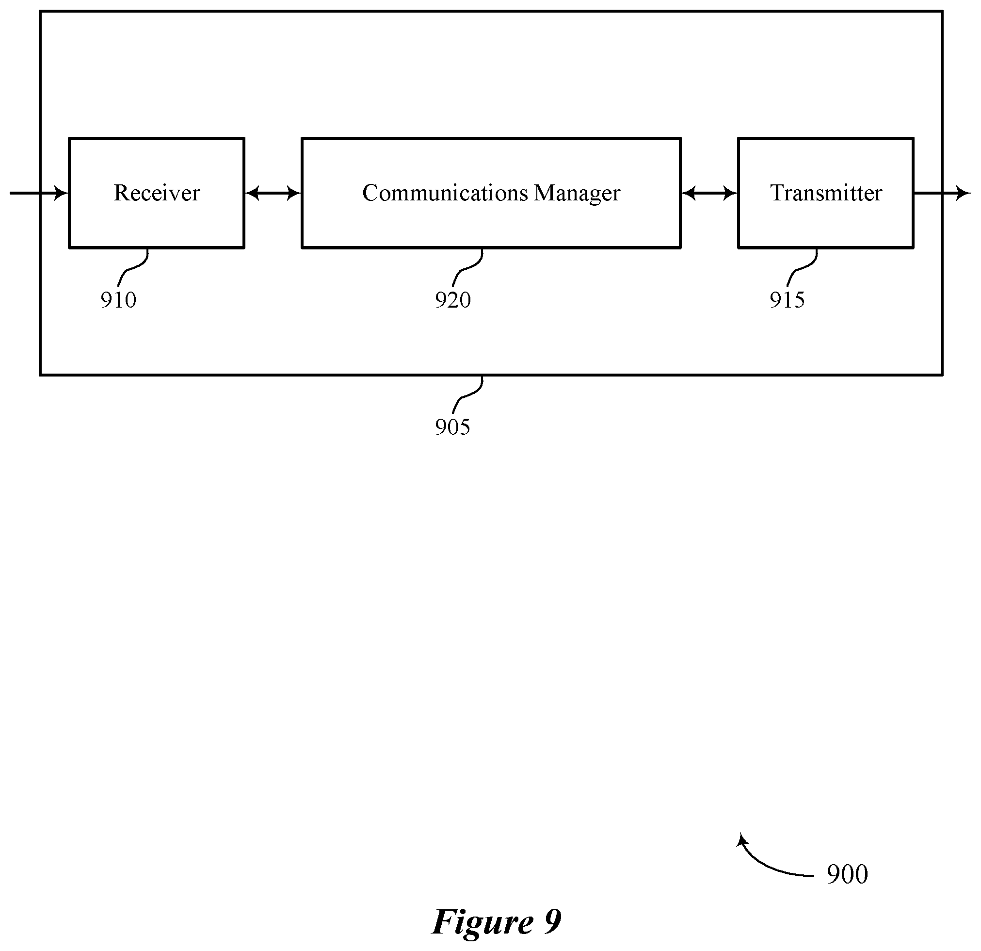 Patent US12581397 Figure 9 – Distributed wireless local area network scan for low latency applications