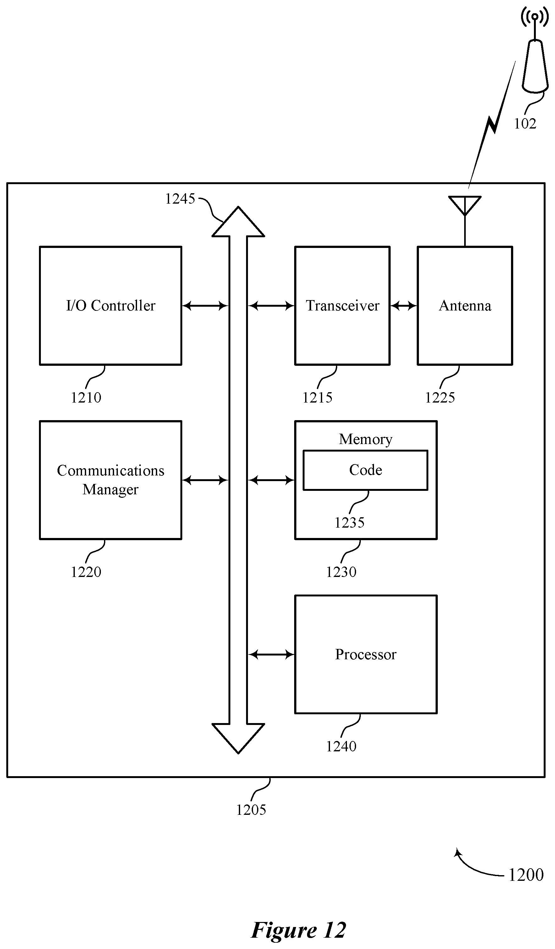 Patent US12581397 Figure 12 – Distributed wireless local area network scan for low latency applications