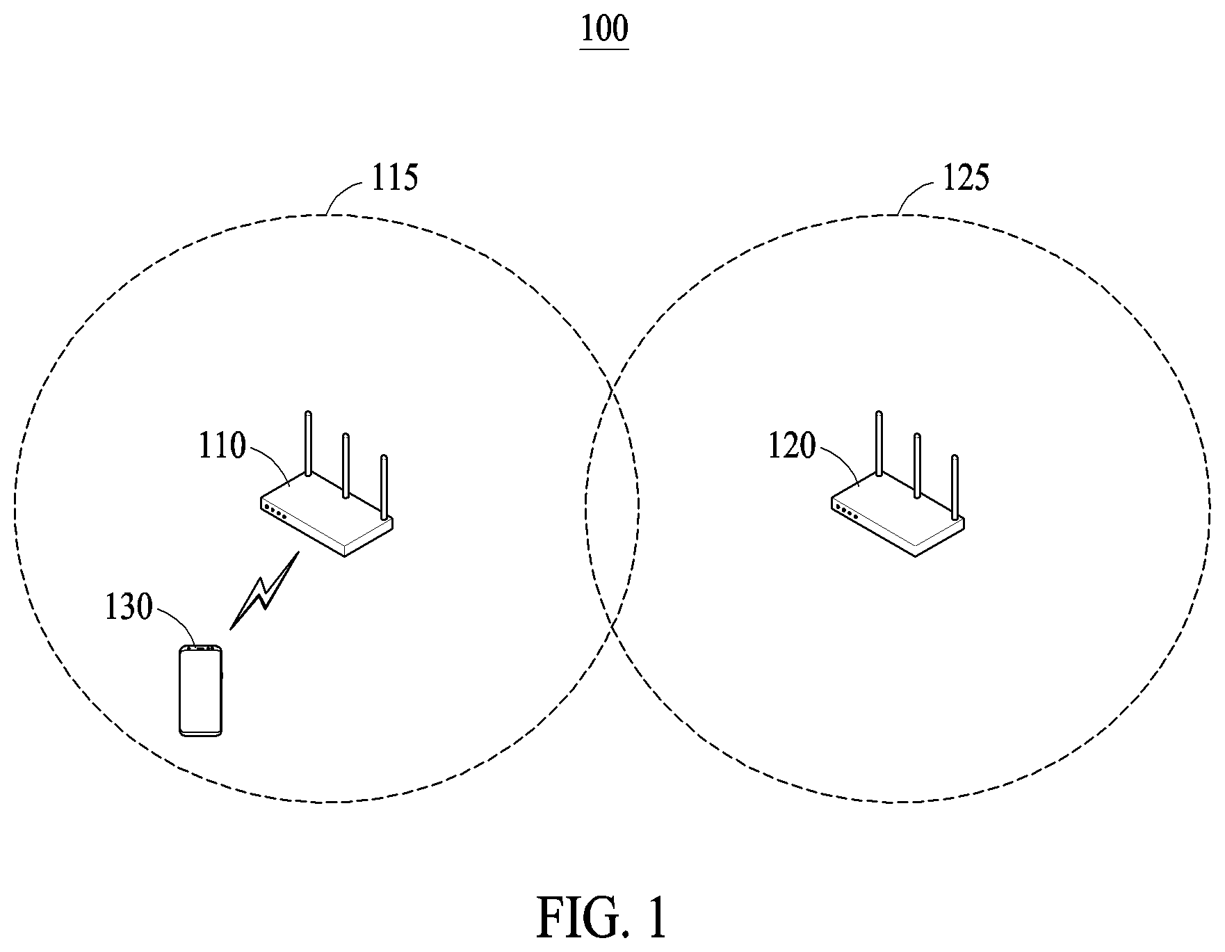 Patent US12581400 Figure 1 – Wireless communication method in wireless fidelity network and electronic device for performing the same