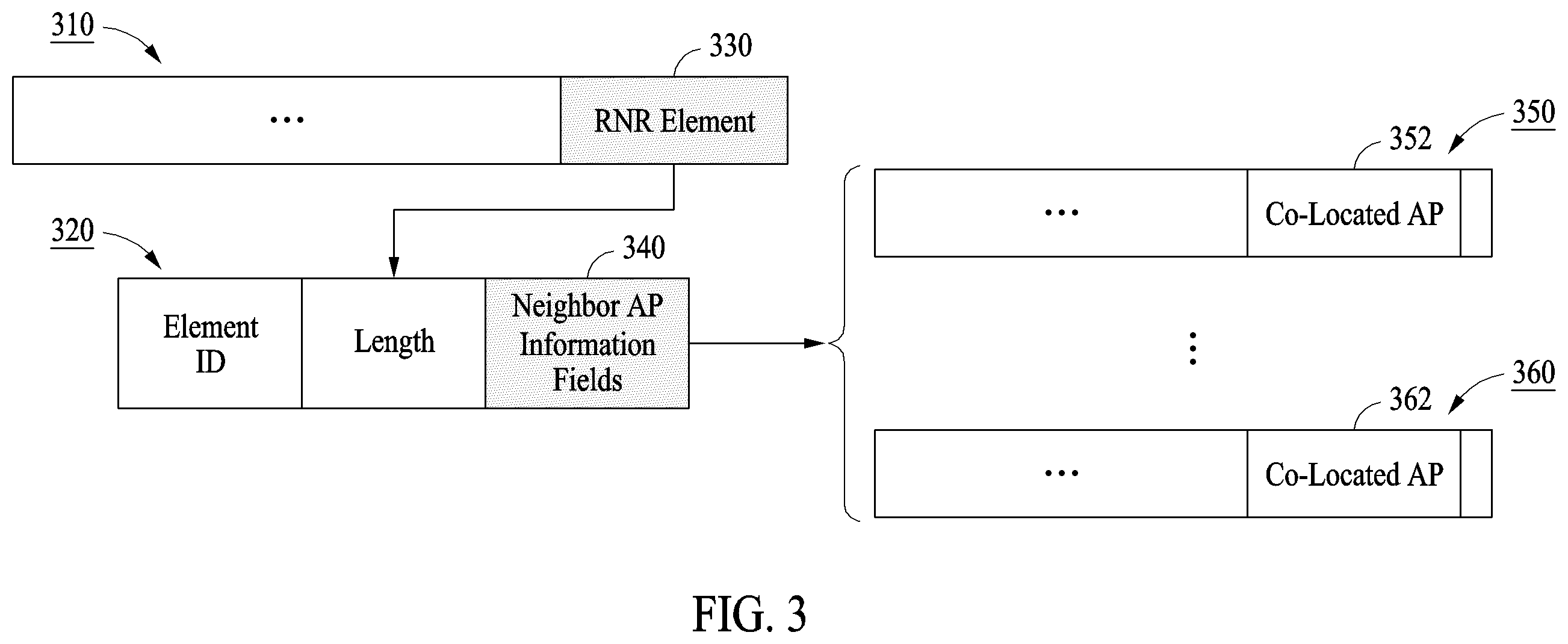 Patent US12581400 Figure 3 – Wireless communication method in wireless fidelity network and electronic device for performing the same