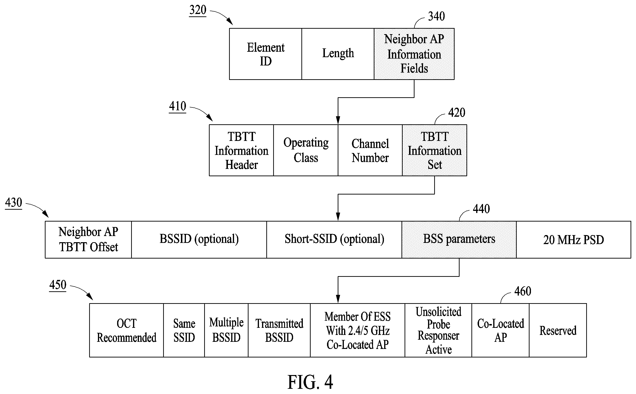 Patent US12581400 Figure 4 – Wireless communication method in wireless fidelity network and electronic device for performing the same