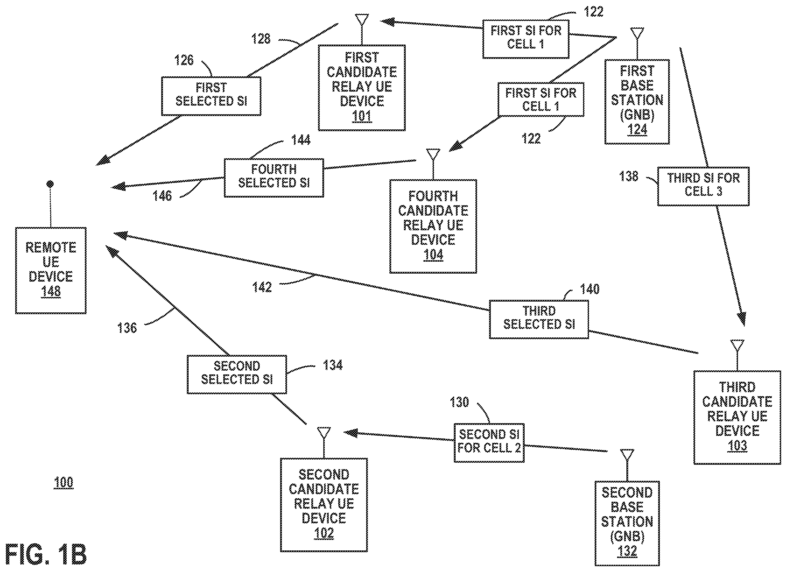 Patent US12581401 Figure 2 – PC5 broadcast messages with selected system information