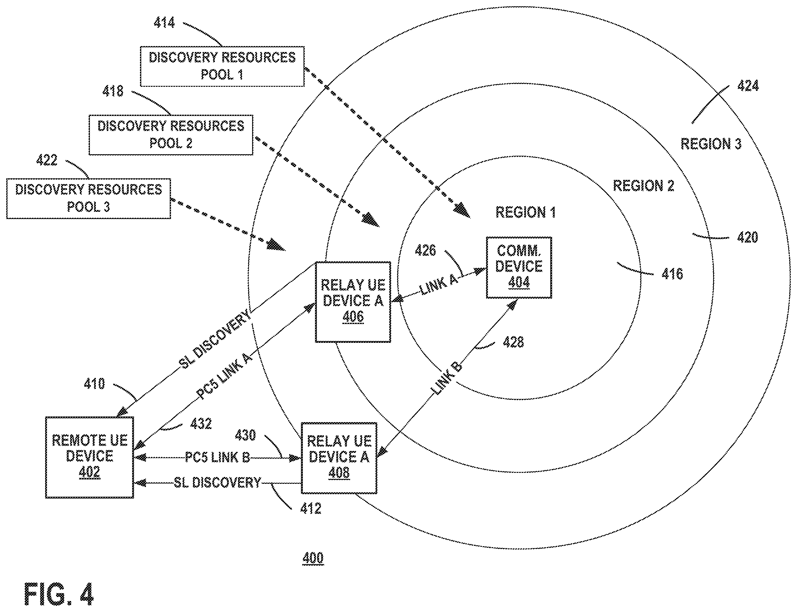 Patent US12581401 Figure 4 – PC5 broadcast messages with selected system information