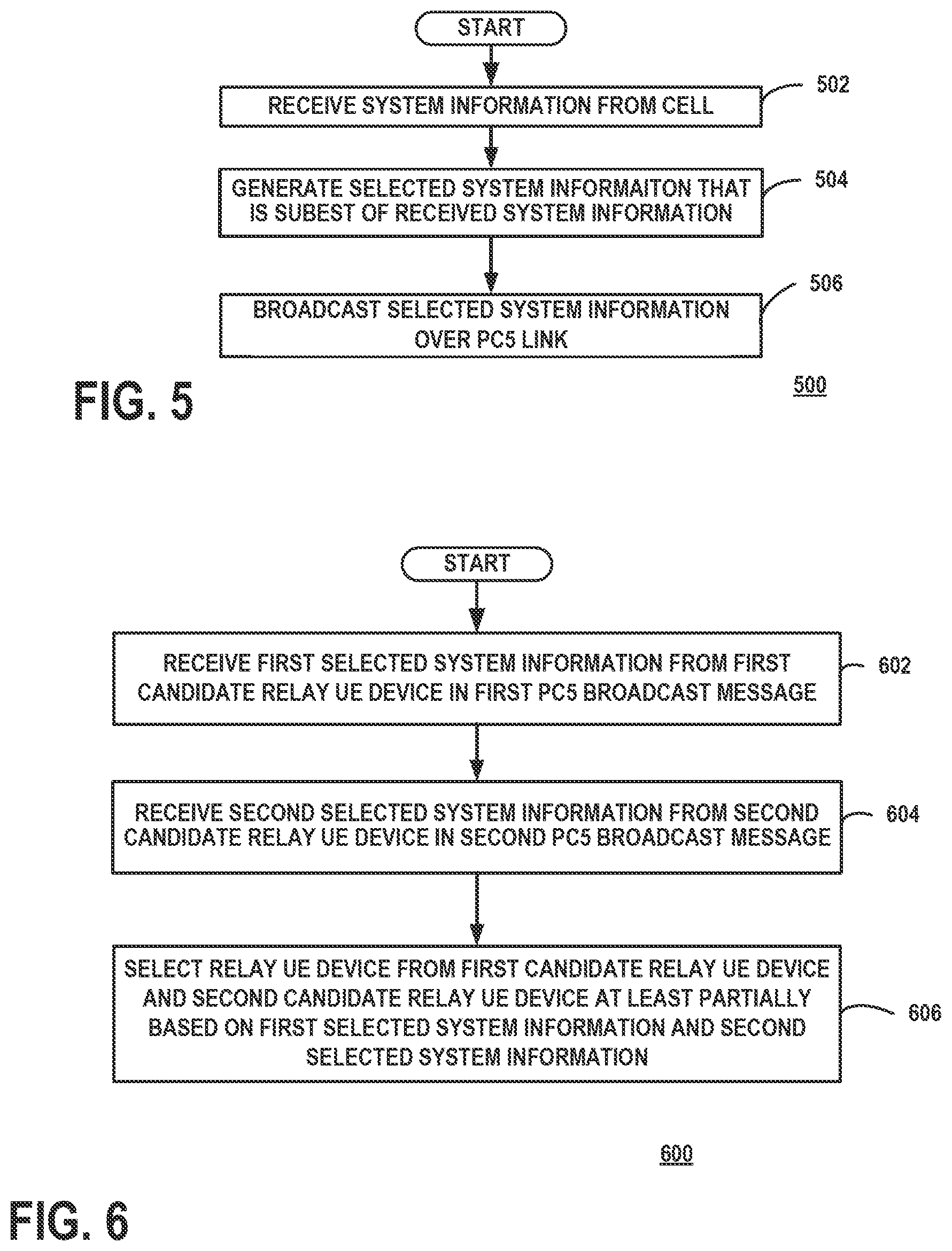 Patent US12581401 Figure 5 – PC5 broadcast messages with selected system information