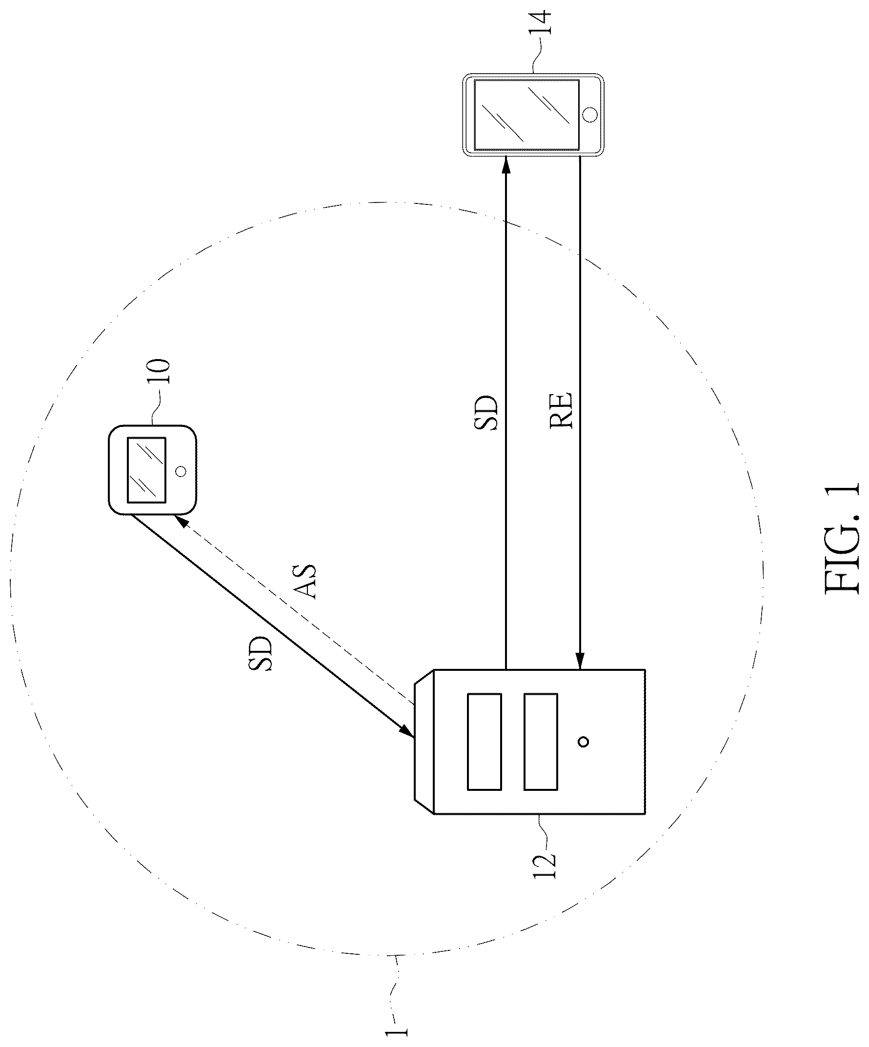 Patent US12581403 Figure 1 – Data processing method and mirror server for low-power wireless personal area network system