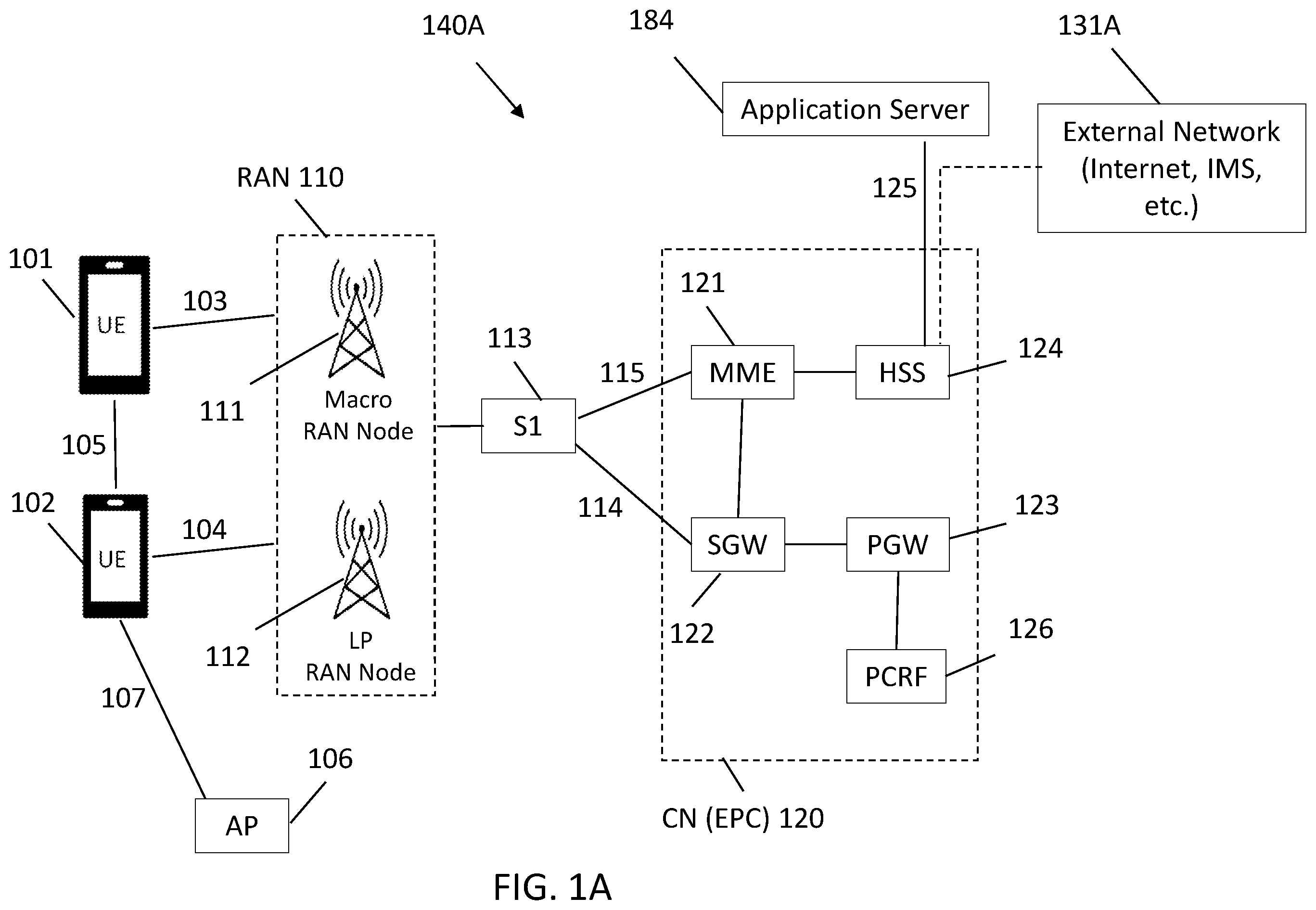 Patent US12581404 Figure 1 – AI-based model use for network energy savings