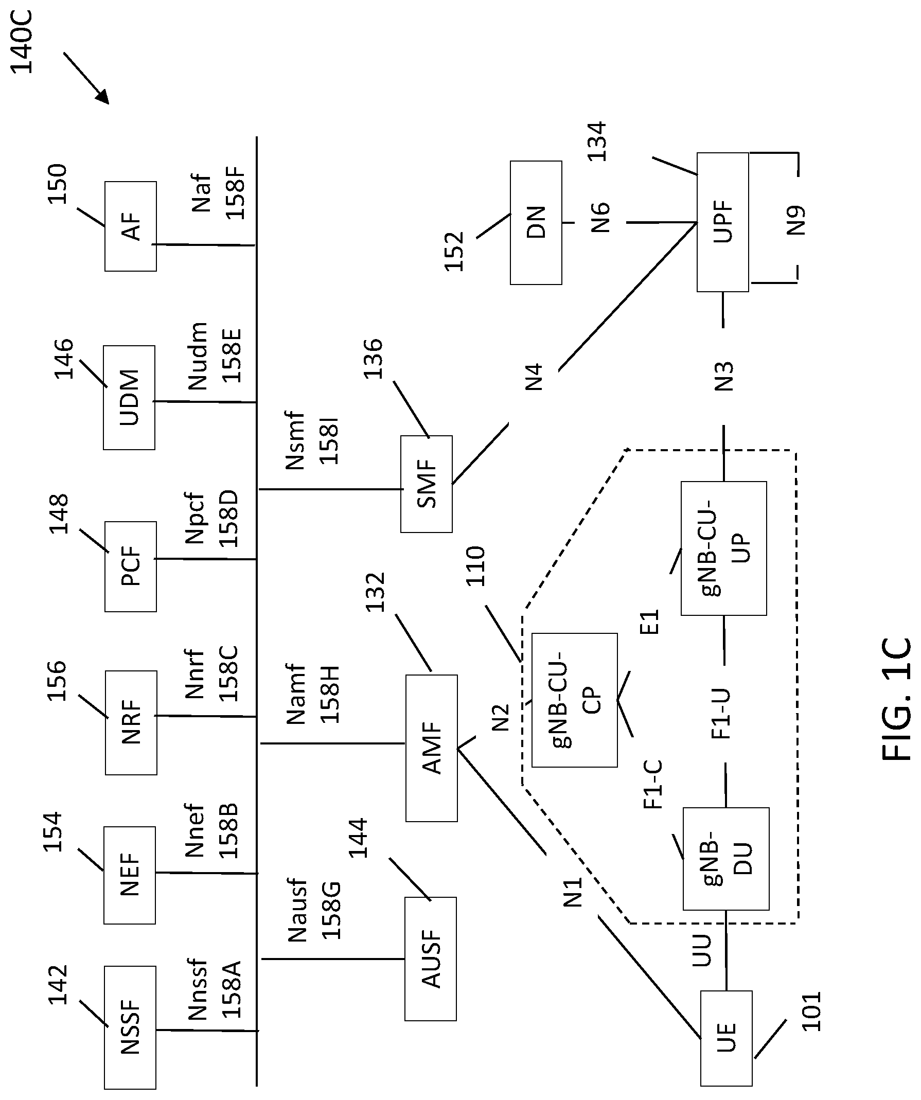 Patent US12581404 Figure 3 – AI-based model use for network energy savings