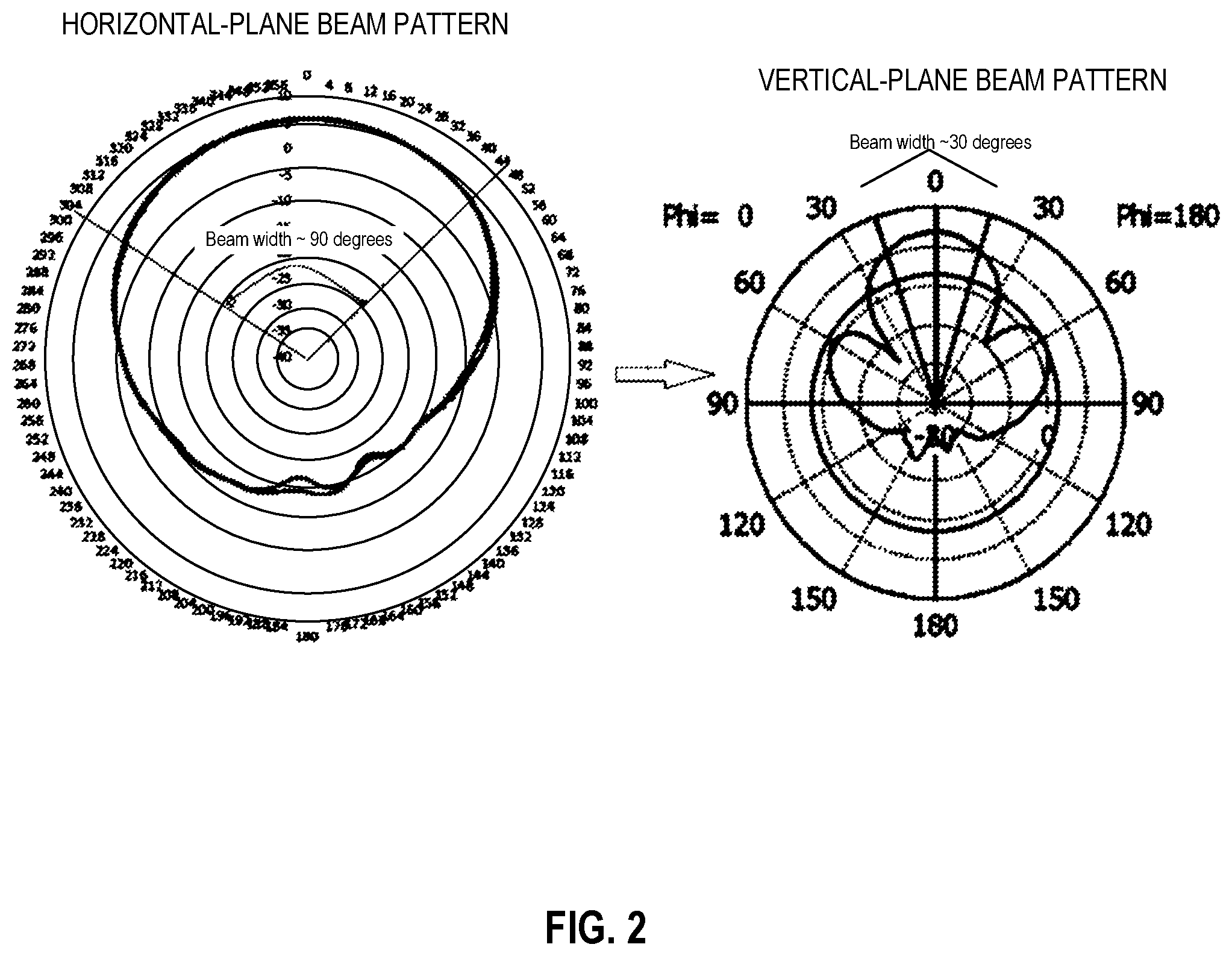 Patent US12581405 Figure 3 – Method and system for increasing energy efficiency in a wireless network