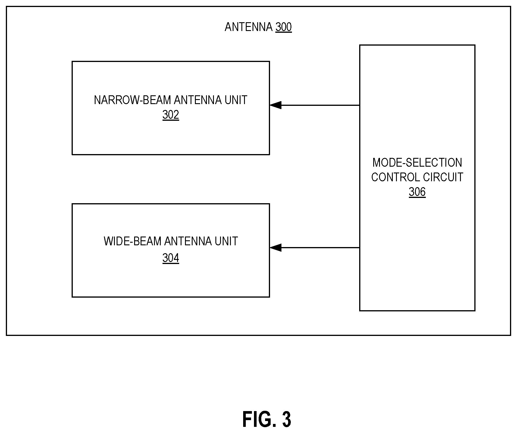 Patent US12581405 Figure 4 – Method and system for increasing energy efficiency in a wireless network