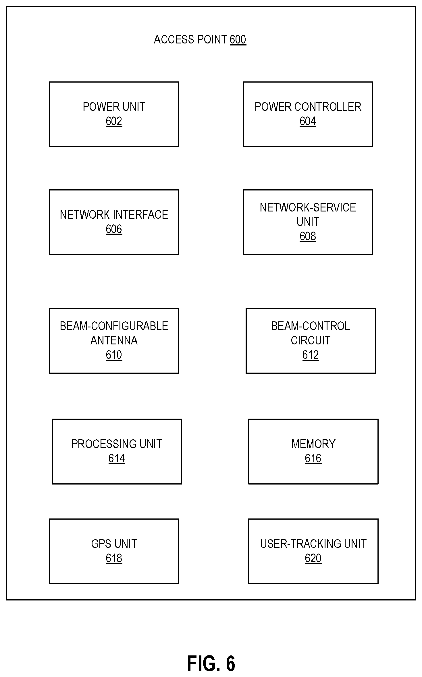 Patent US12581405 Figure 7 – Method and system for increasing energy efficiency in a wireless network