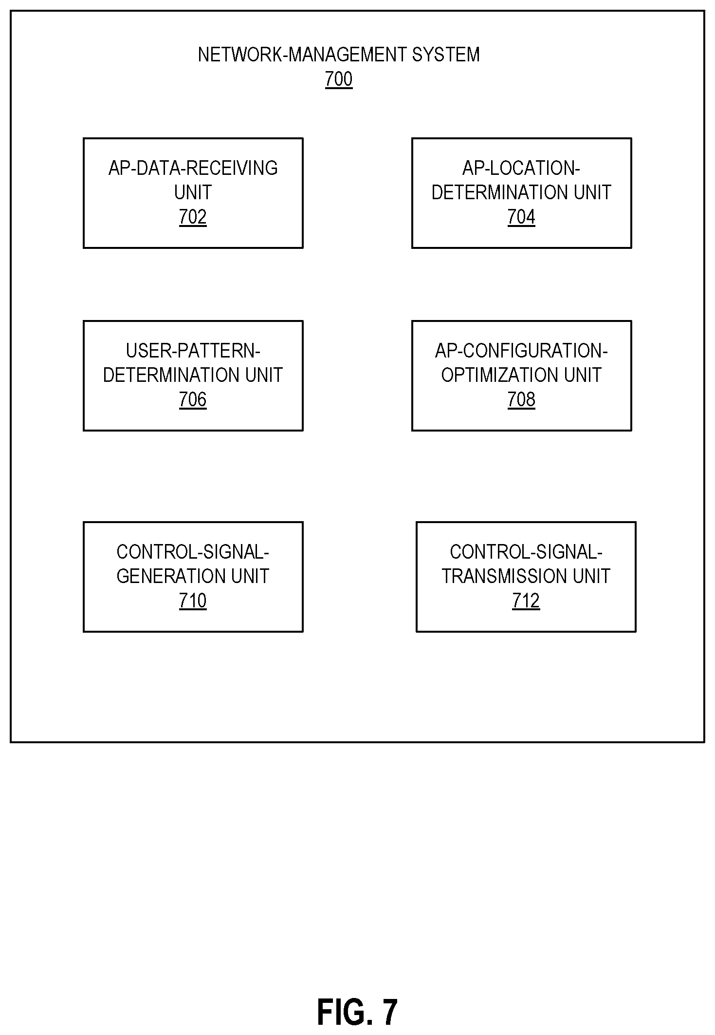 Patent US12581405 Figure 8 – Method and system for increasing energy efficiency in a wireless network