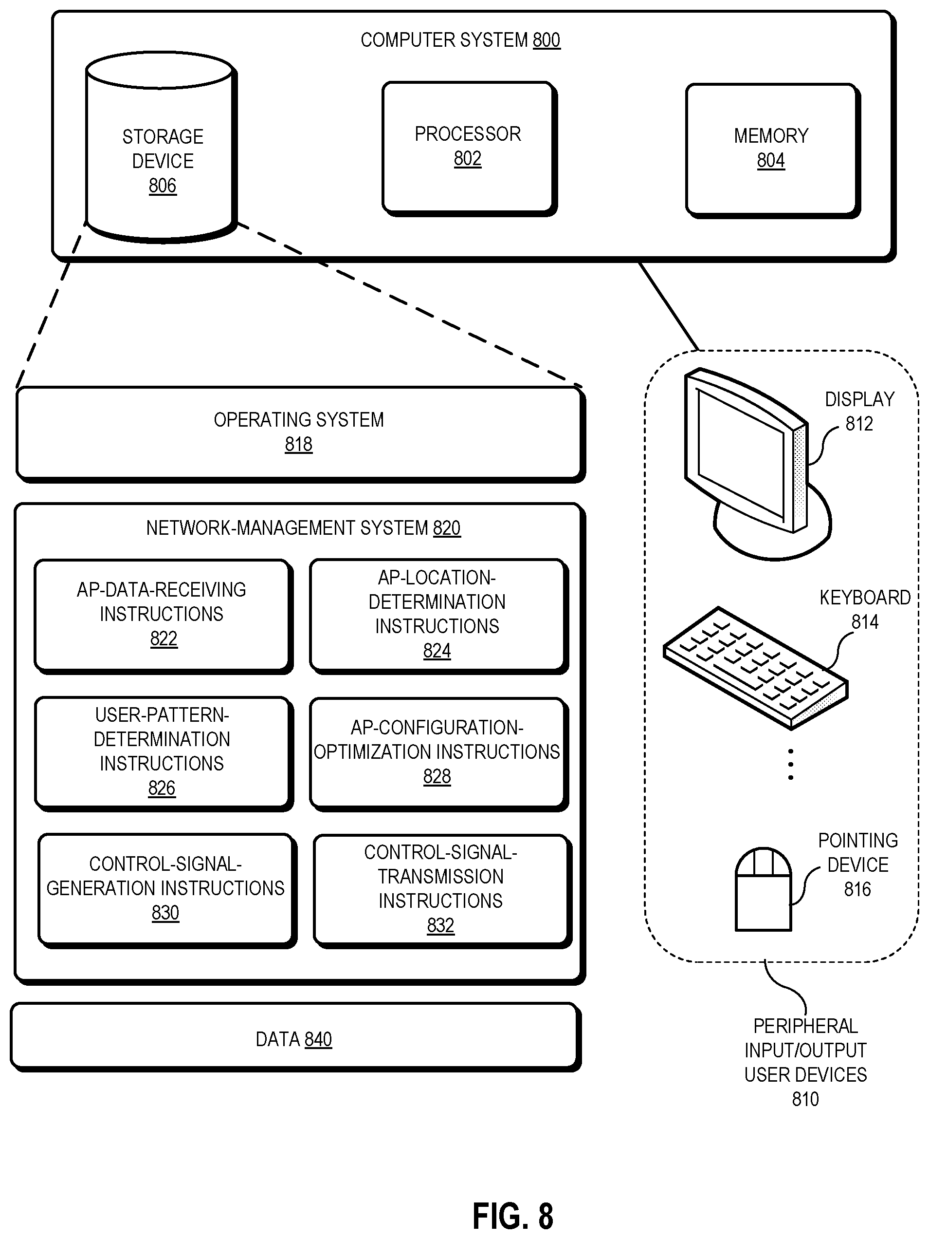 Patent US12581405 Figure 9 – Method and system for increasing energy efficiency in a wireless network