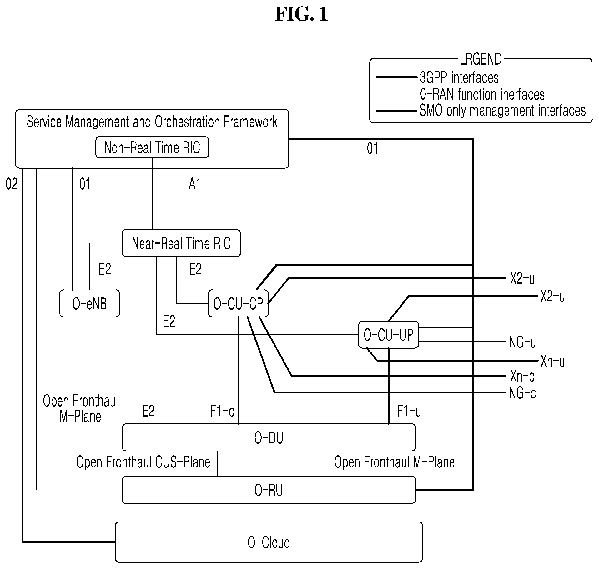 Patent US12581406 Figure 1 – RF channel control device, base station device, and RF channel control method performed by same