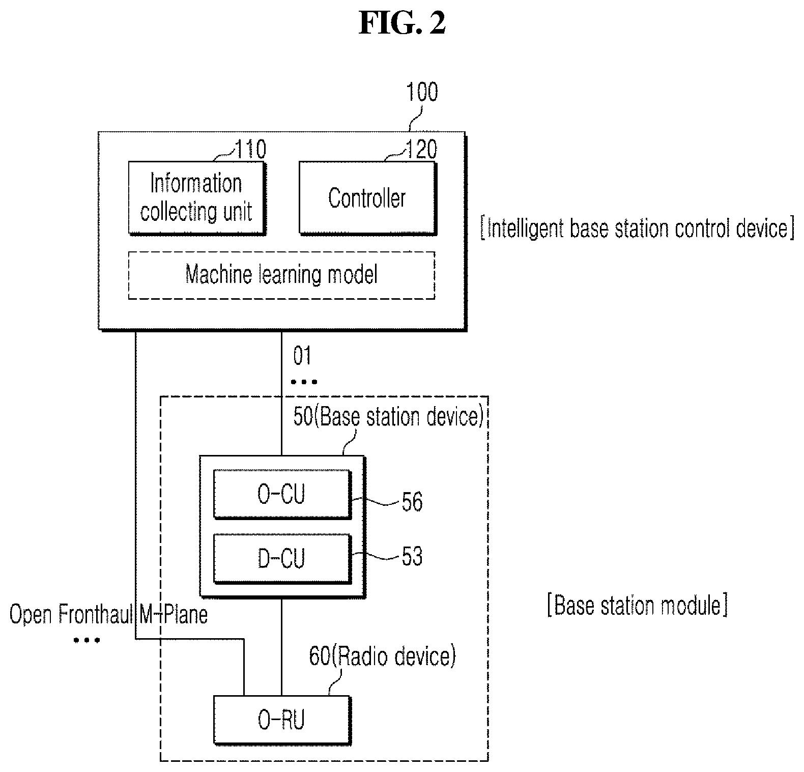 Patent US12581406 Figure 2 – RF channel control device, base station device, and RF channel control method performed by same