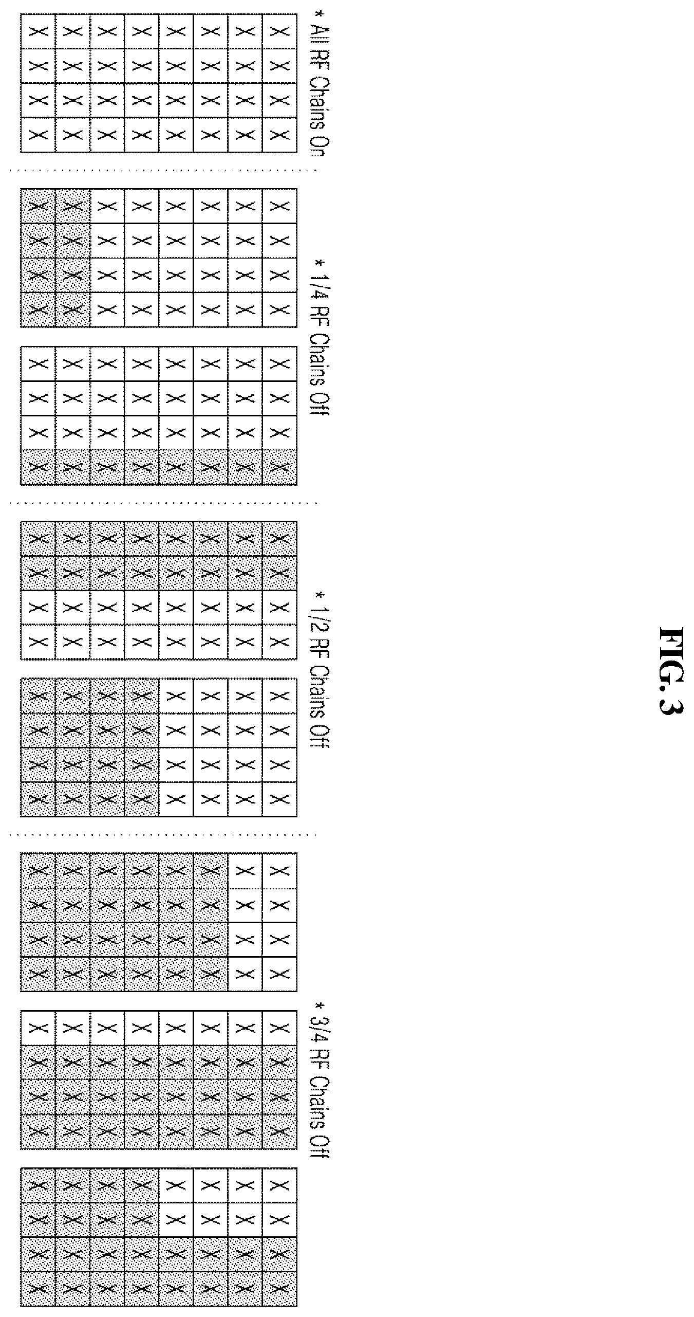 Patent US12581406 Figure 3 – RF channel control device, base station device, and RF channel control method performed by same