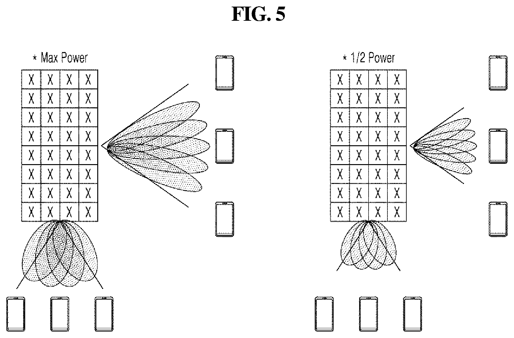 Patent US12581406 Figure 5 – RF channel control device, base station device, and RF channel control method performed by same