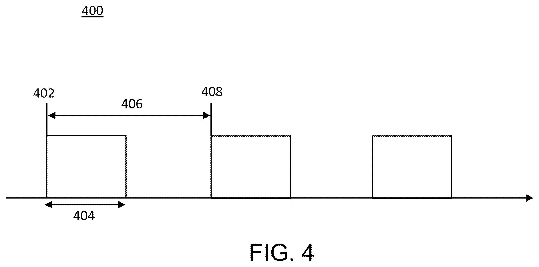 Patent US12581407 Figure 4 – Systems and methods of restricted TWT for wireless communication