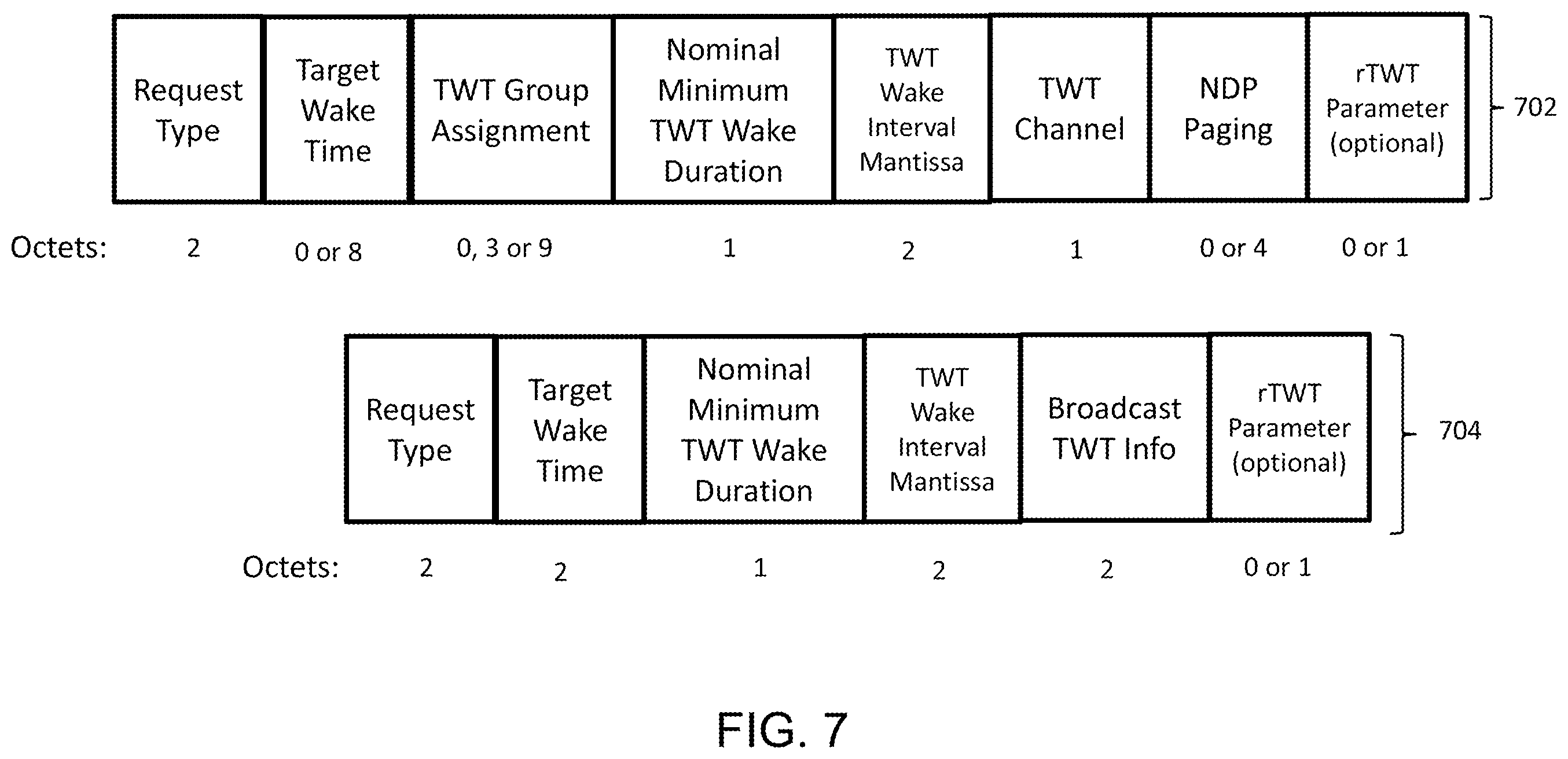 Patent US12581407 Figure 7 – Systems and methods of restricted TWT for wireless communication