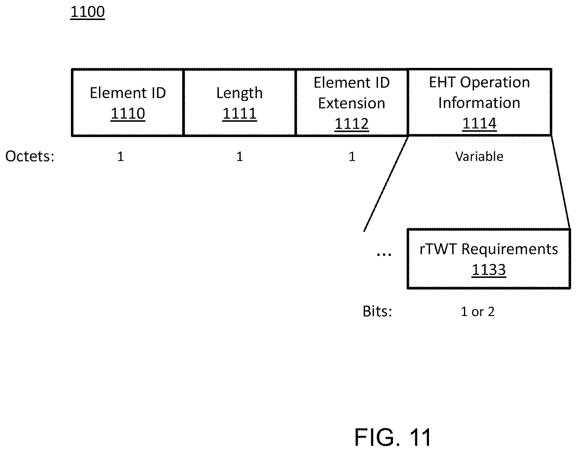 Patent US12581407 Figure 12 – Systems and methods of restricted TWT for wireless communication