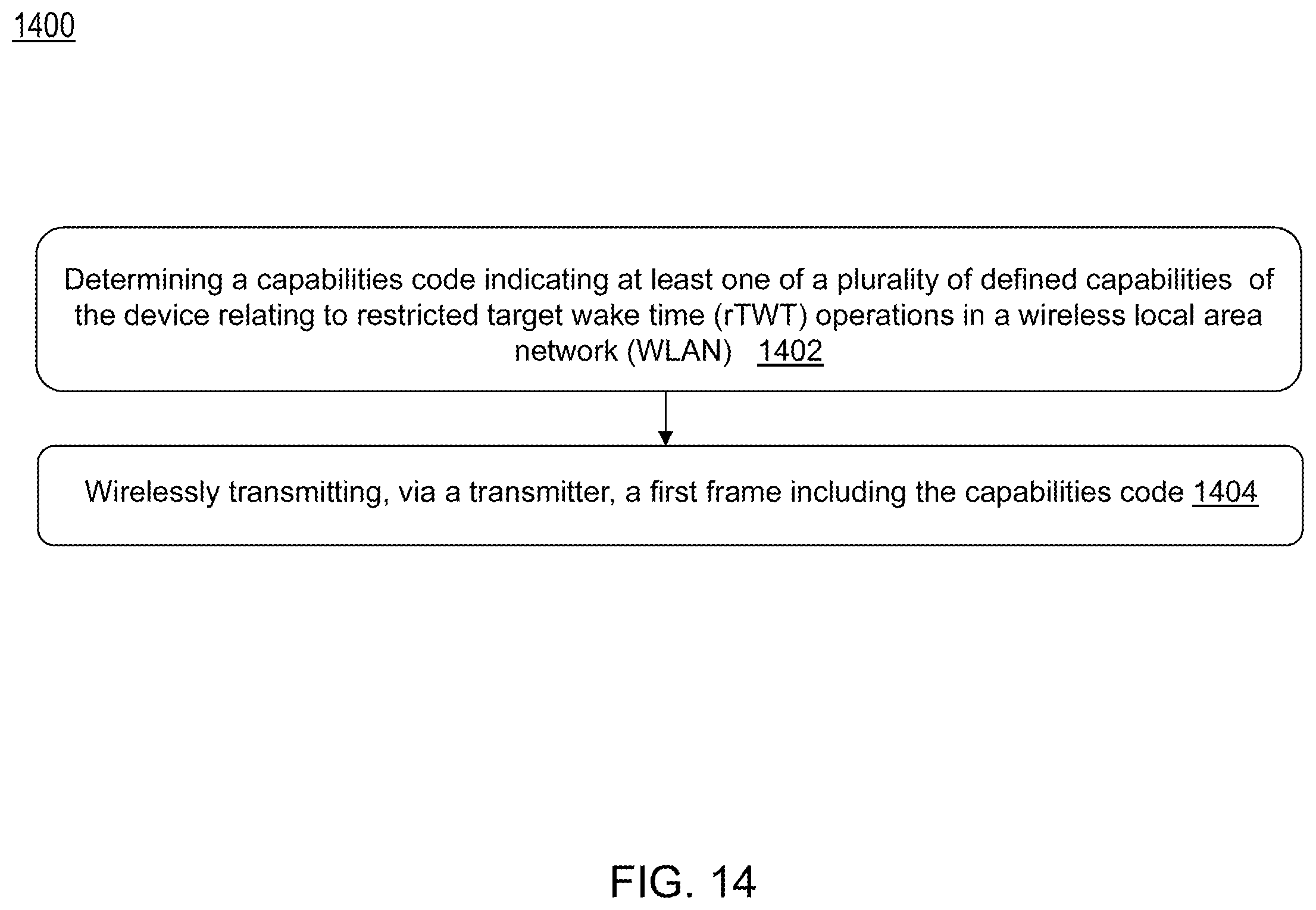 Patent US12581407 Figure 15 – Systems and methods of restricted TWT for wireless communication