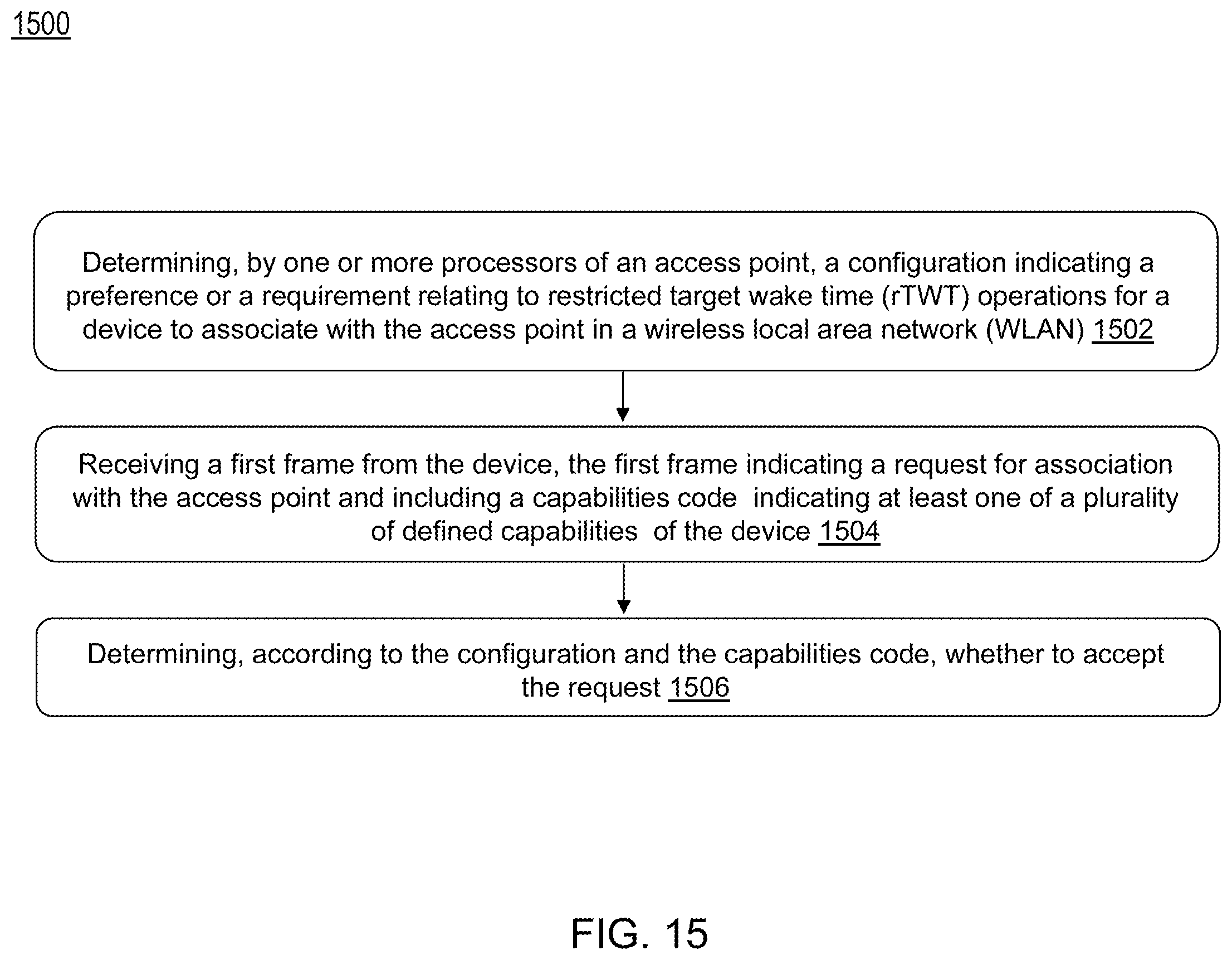 Patent US12581407 Figure 16 – Systems and methods of restricted TWT for wireless communication
