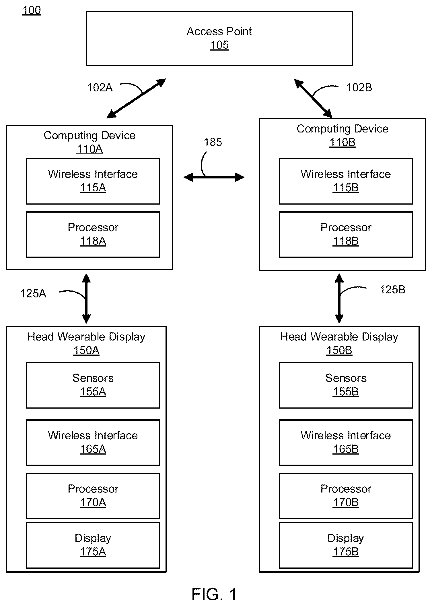 Patent US12581408 Figure 1 – Systems and methods of orthogonal radio sharing across multiple links
