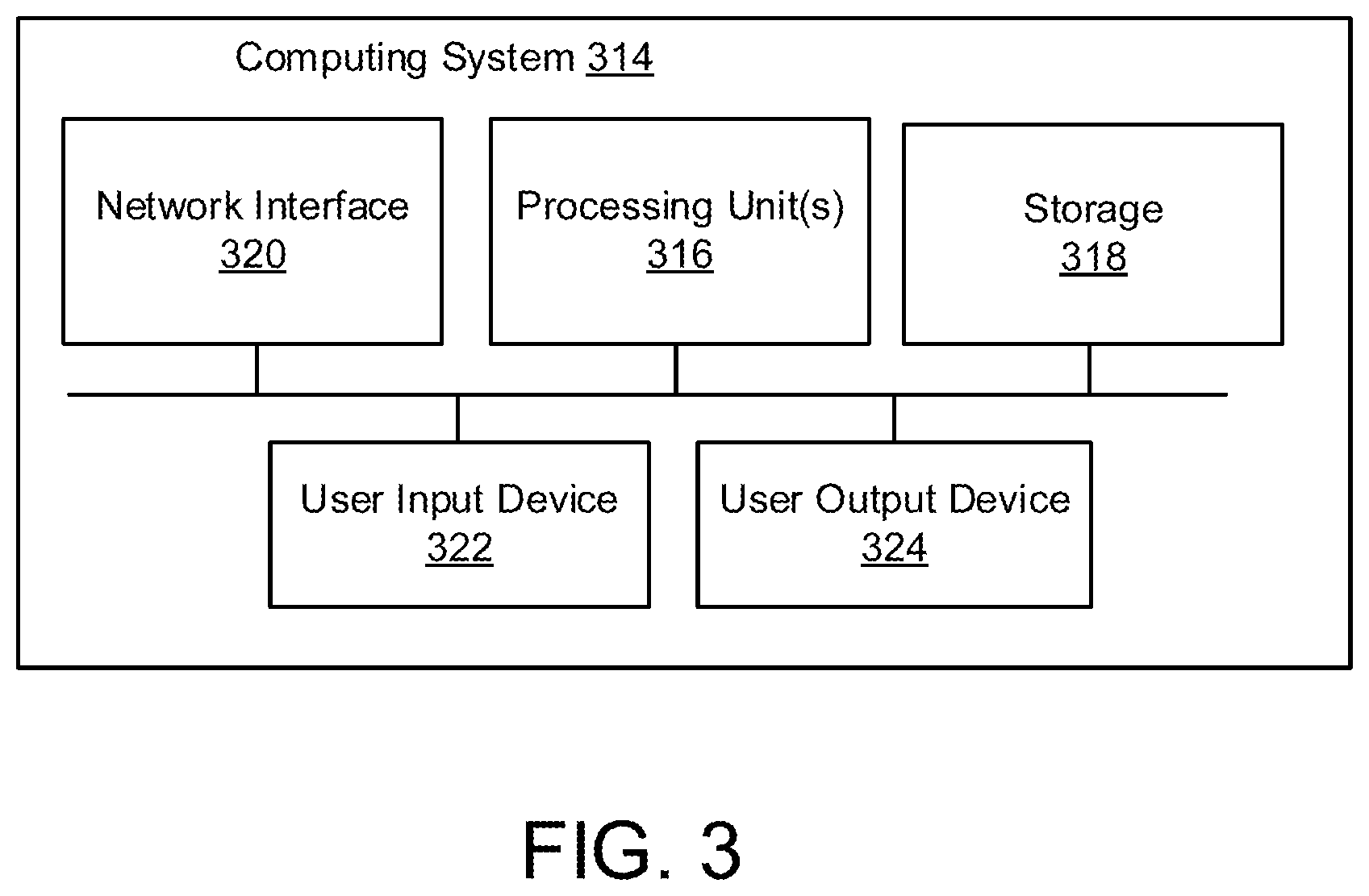 Patent US12581408 Figure 3 – Systems and methods of orthogonal radio sharing across multiple links