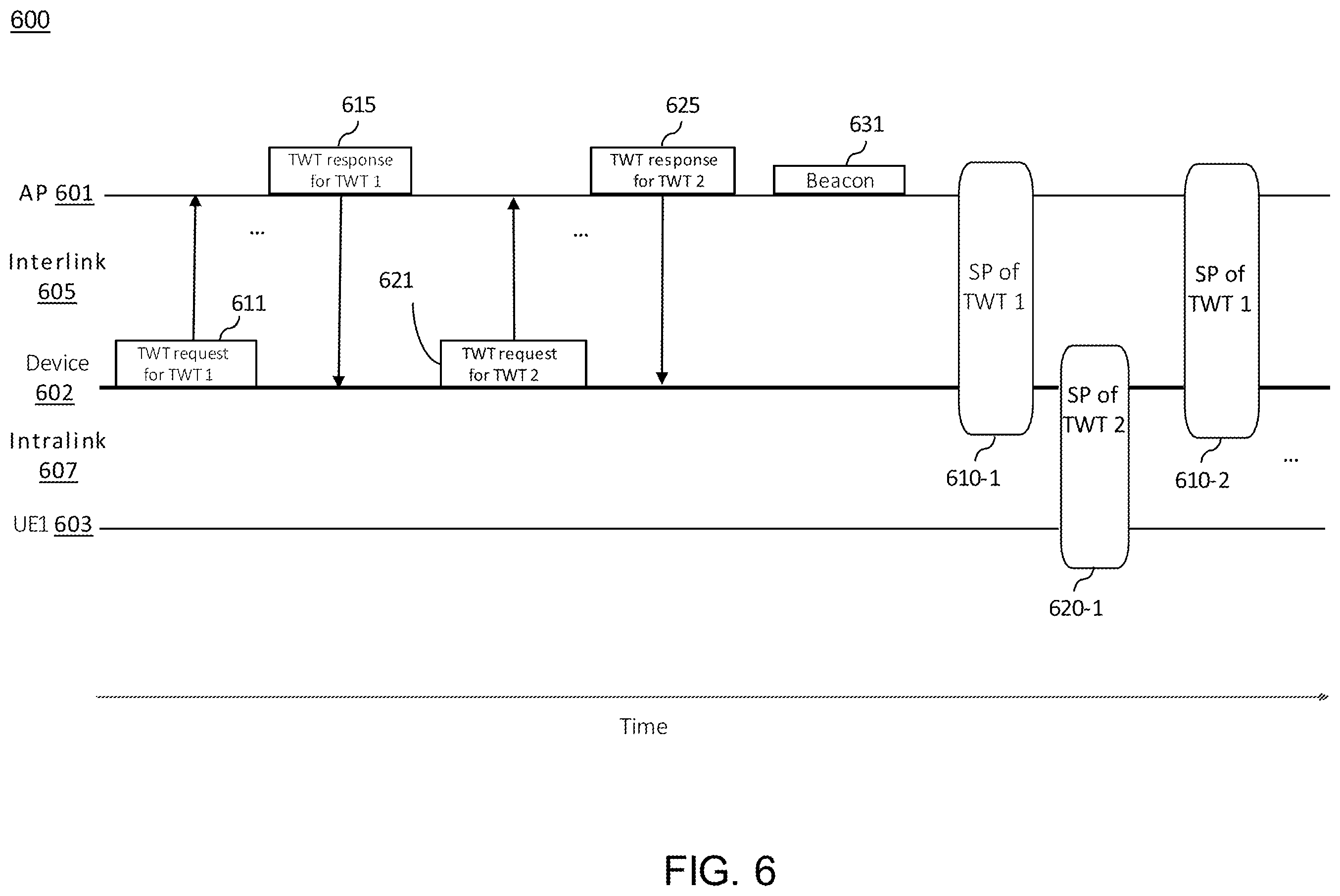 Patent US12581408 Figure 6 – Systems and methods of orthogonal radio sharing across multiple links