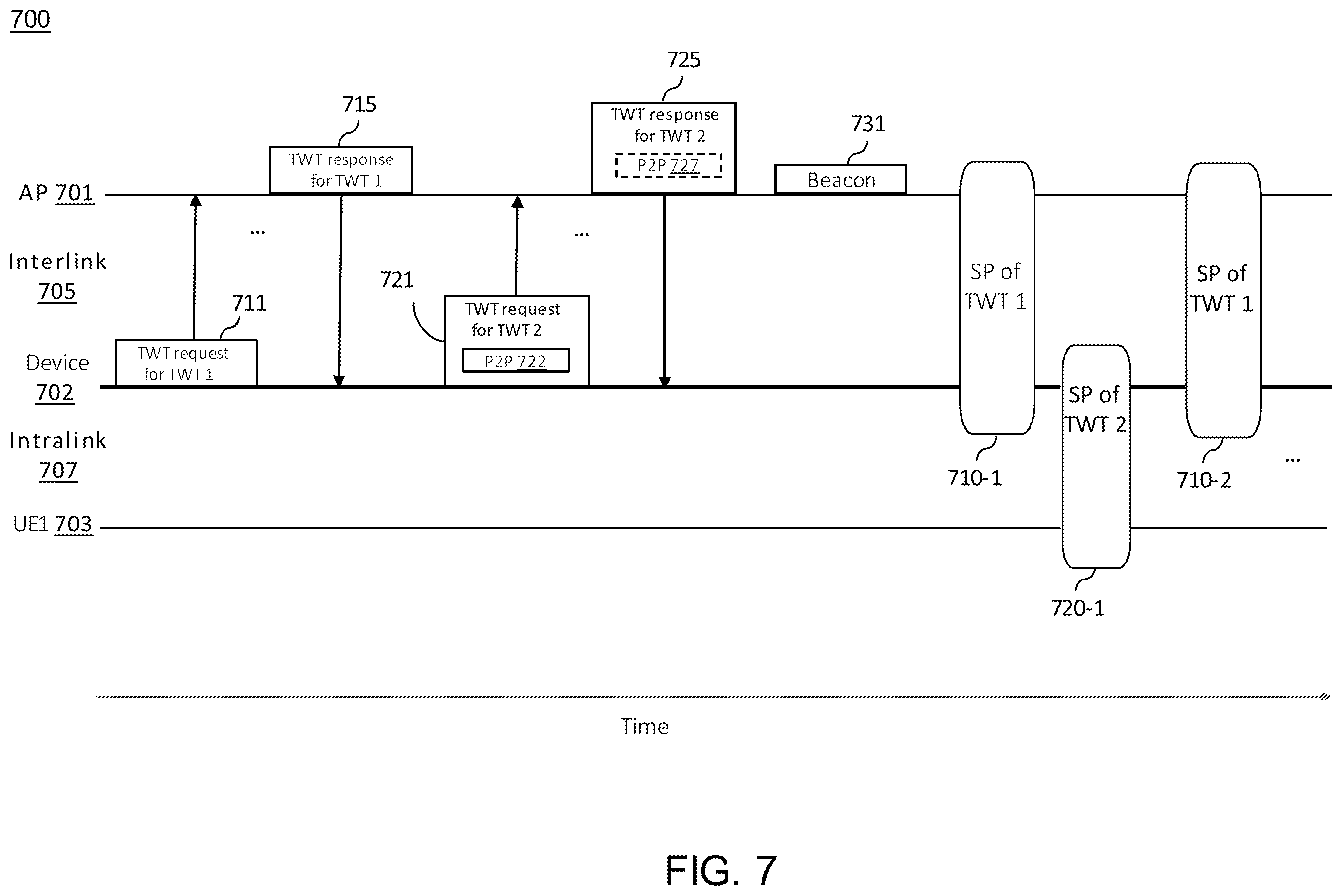 Patent US12581408 Figure 7 – Systems and methods of orthogonal radio sharing across multiple links