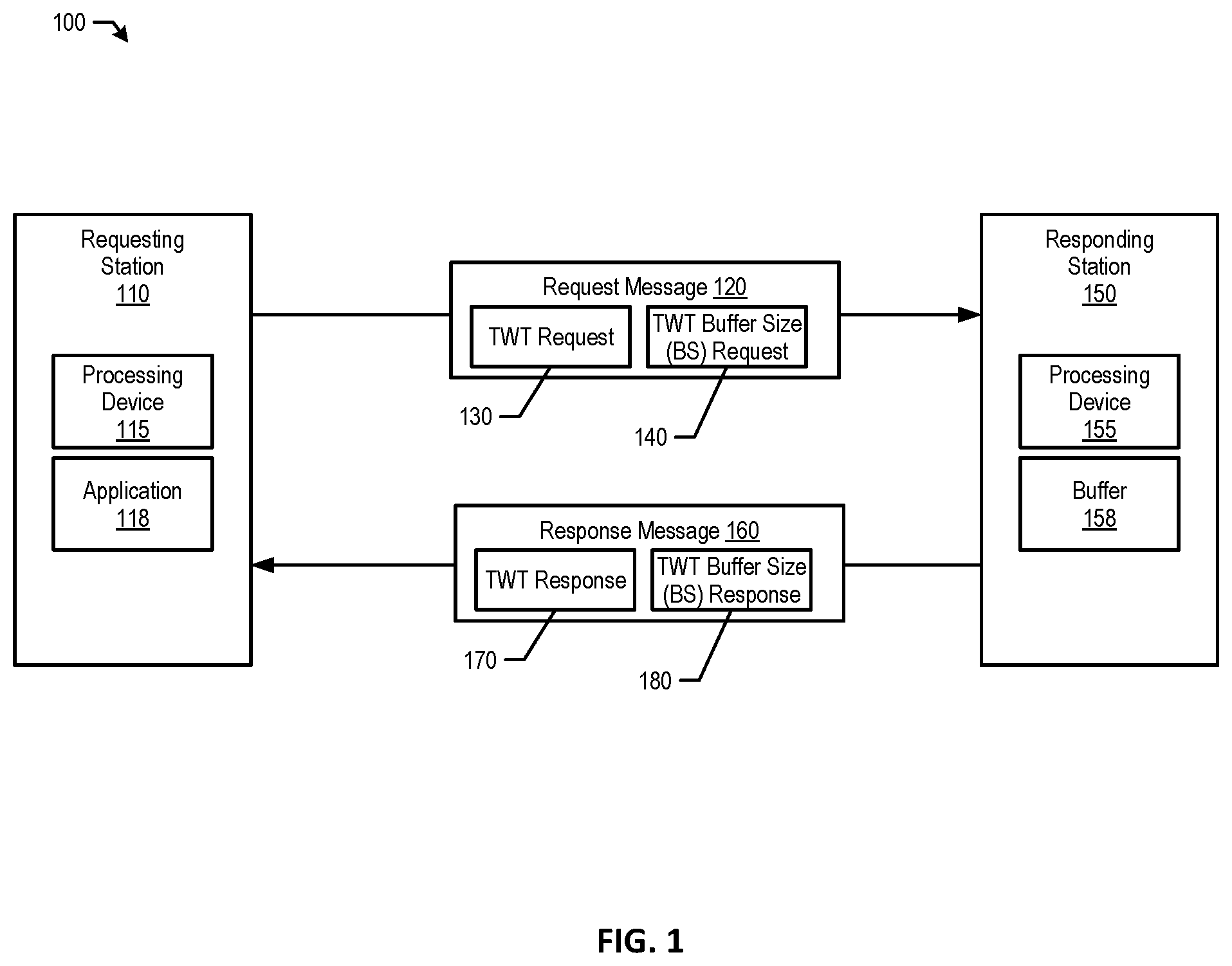 Patent US12581409 Figure 1 – Power saving techniques for supporting downlink data buffer size negotiation in a target wake time (TWT) protocol