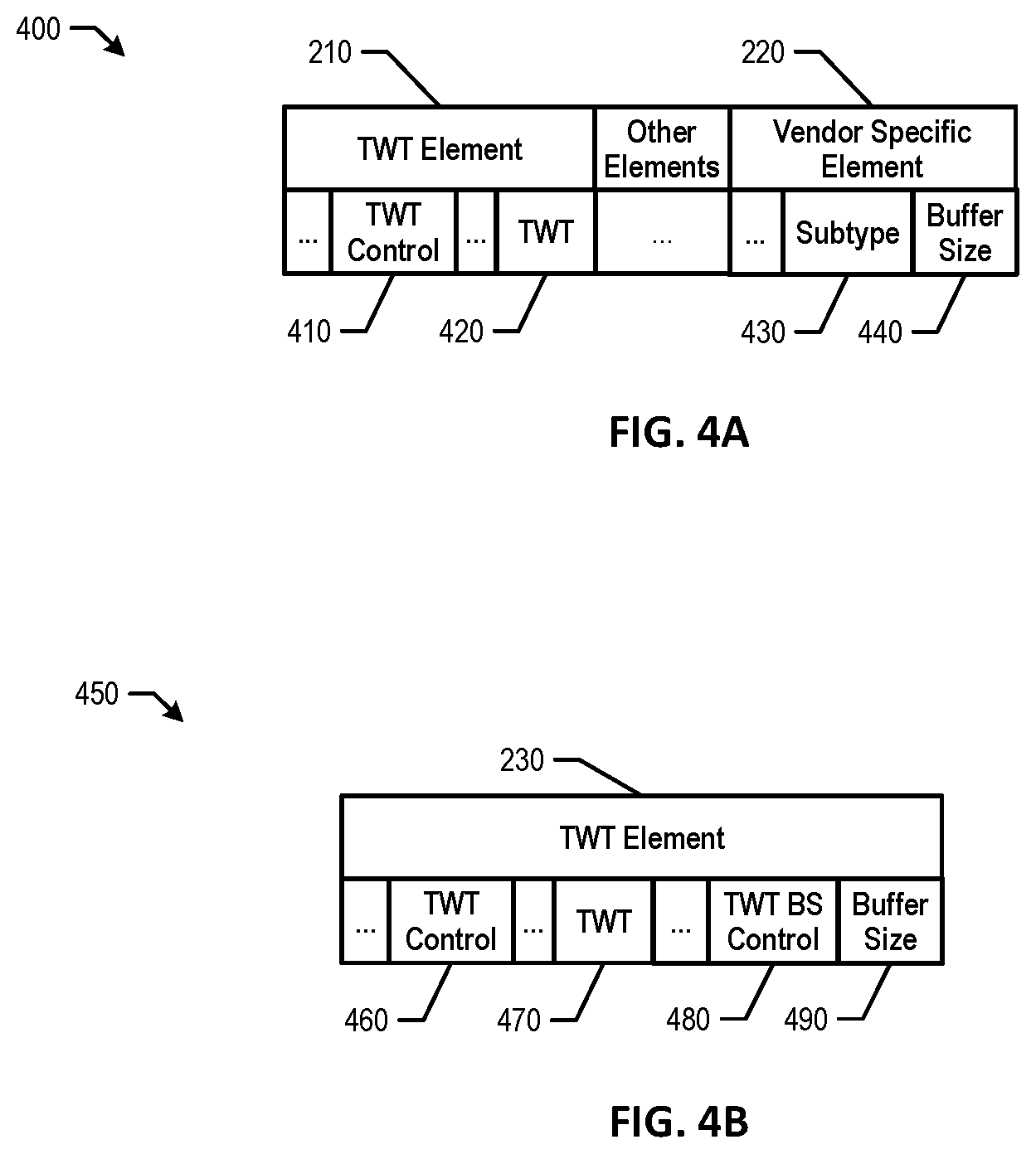 Patent US12581409 Figure 4 – Power saving techniques for supporting downlink data buffer size negotiation in a target wake time (TWT) protocol