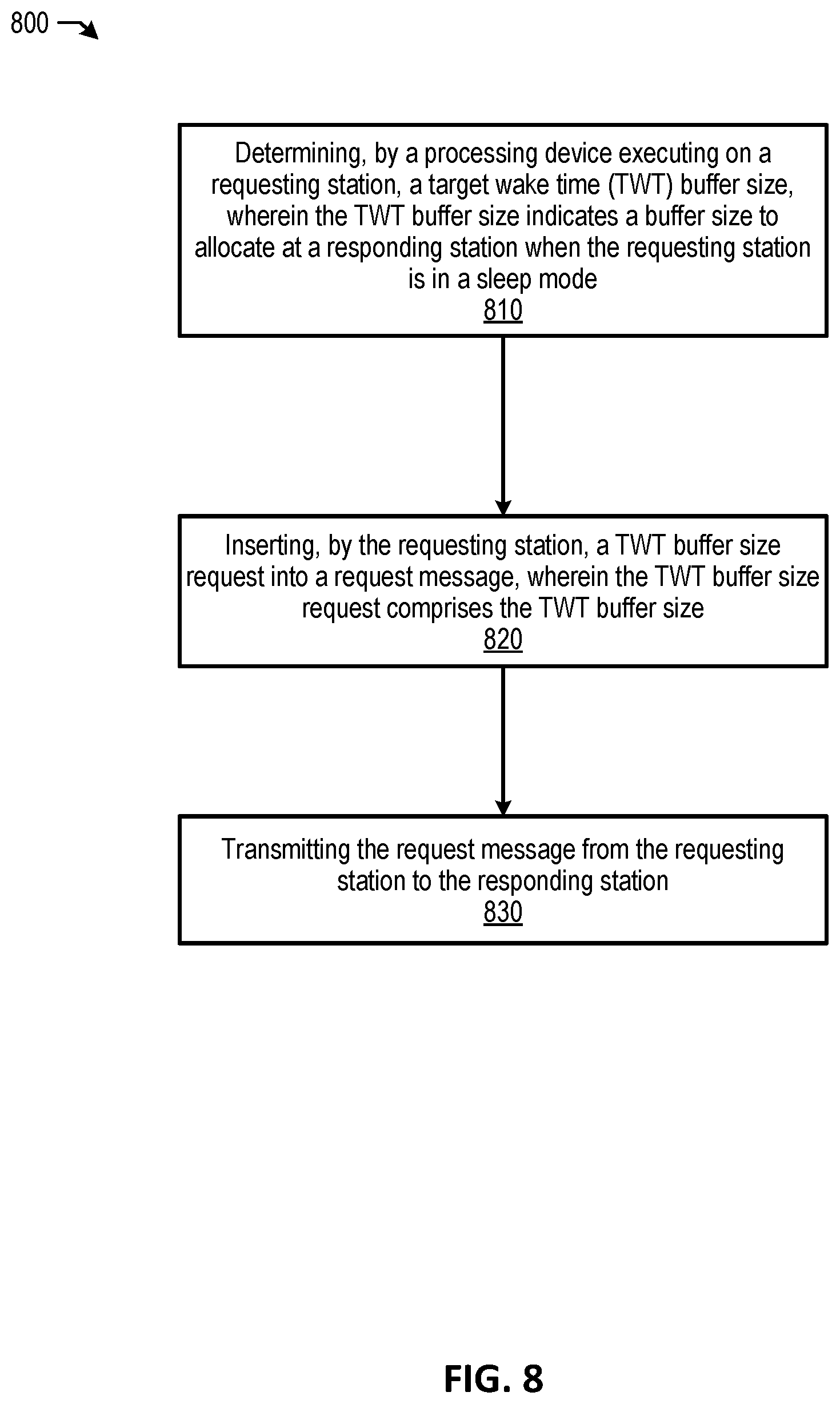 Patent US12581409 Figure 8 – Power saving techniques for supporting downlink data buffer size negotiation in a target wake time (TWT) protocol