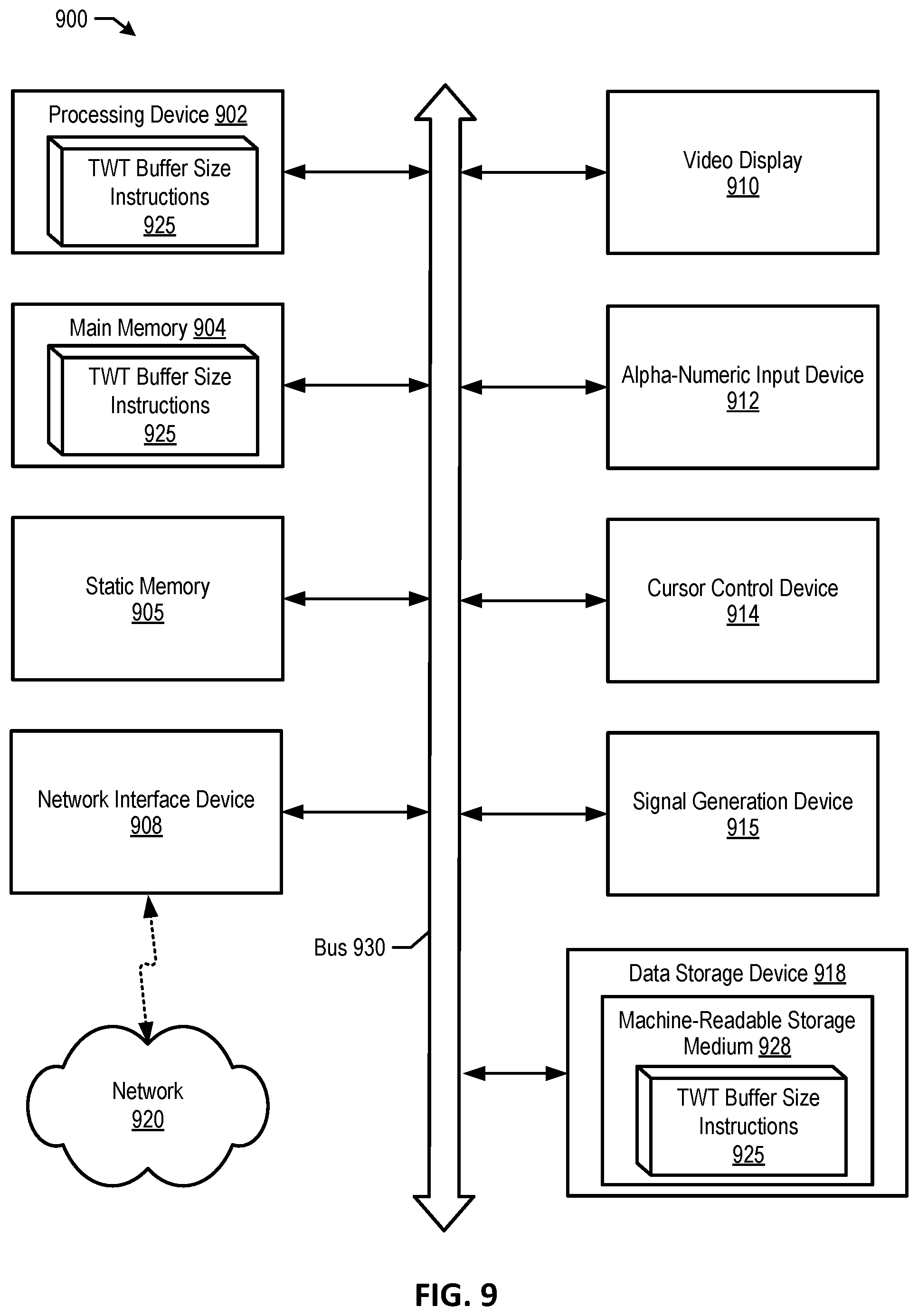 Patent US12581409 Figure 9 – Power saving techniques for supporting downlink data buffer size negotiation in a target wake time (TWT) protocol