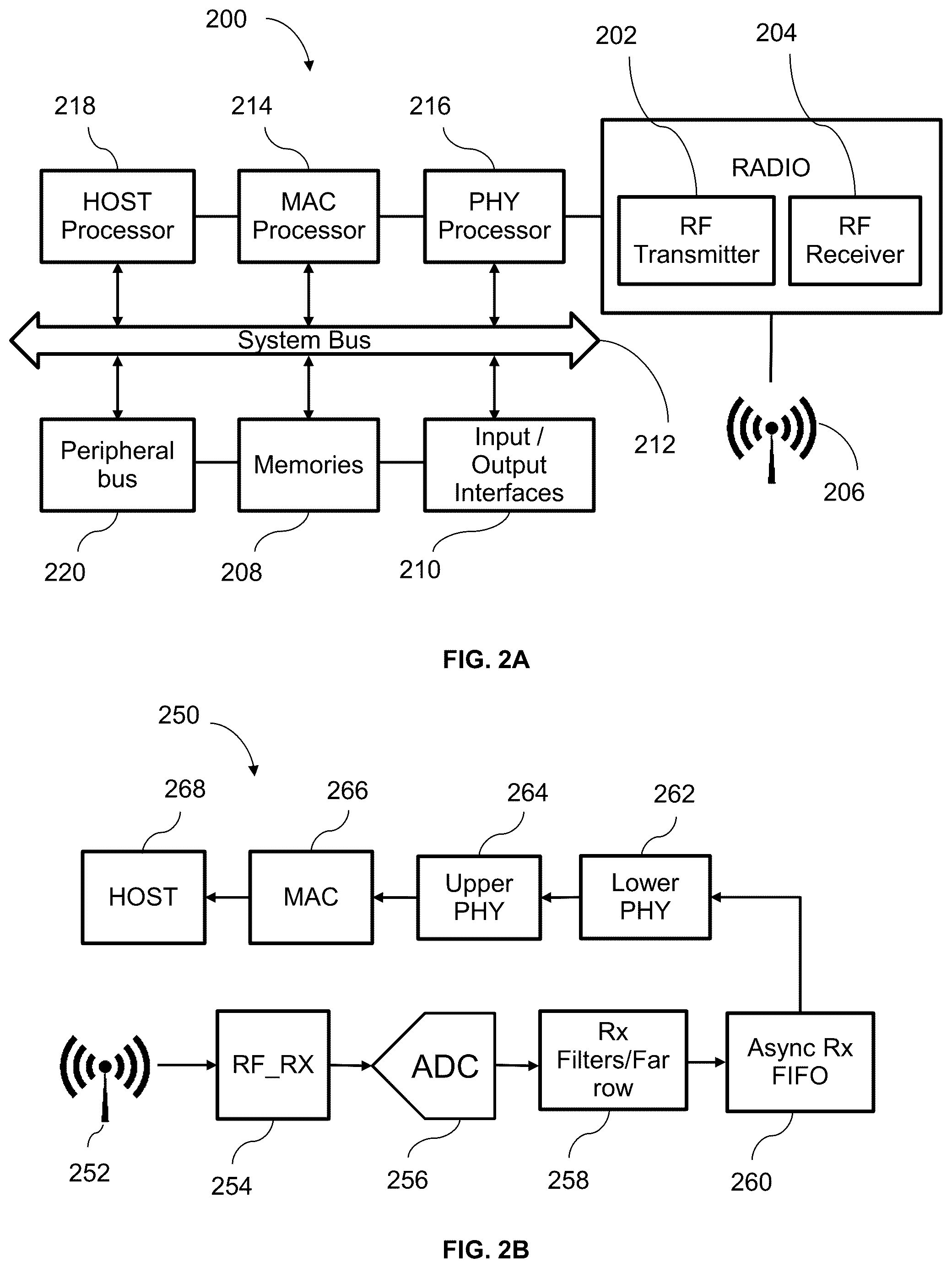 Patent US12581410 Figure 2 – Methods and devices of sleep time management for wireless communication systems