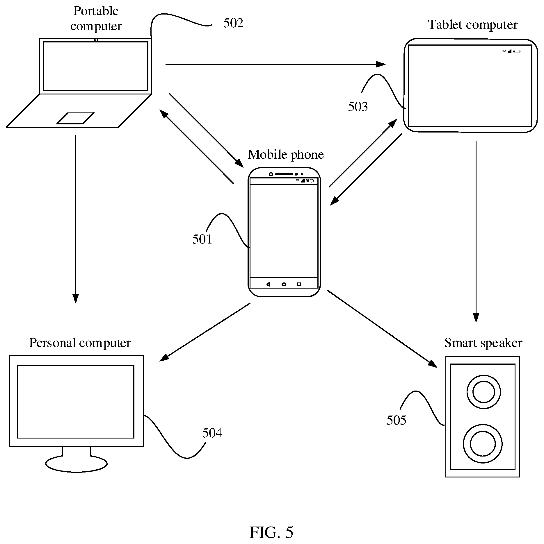 Patent US12581411 Figure 4 – Sleep scheduling method and device