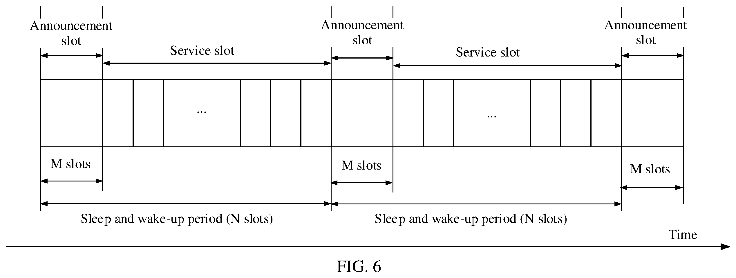 Patent US12581411 Figure 5 – Sleep scheduling method and device
