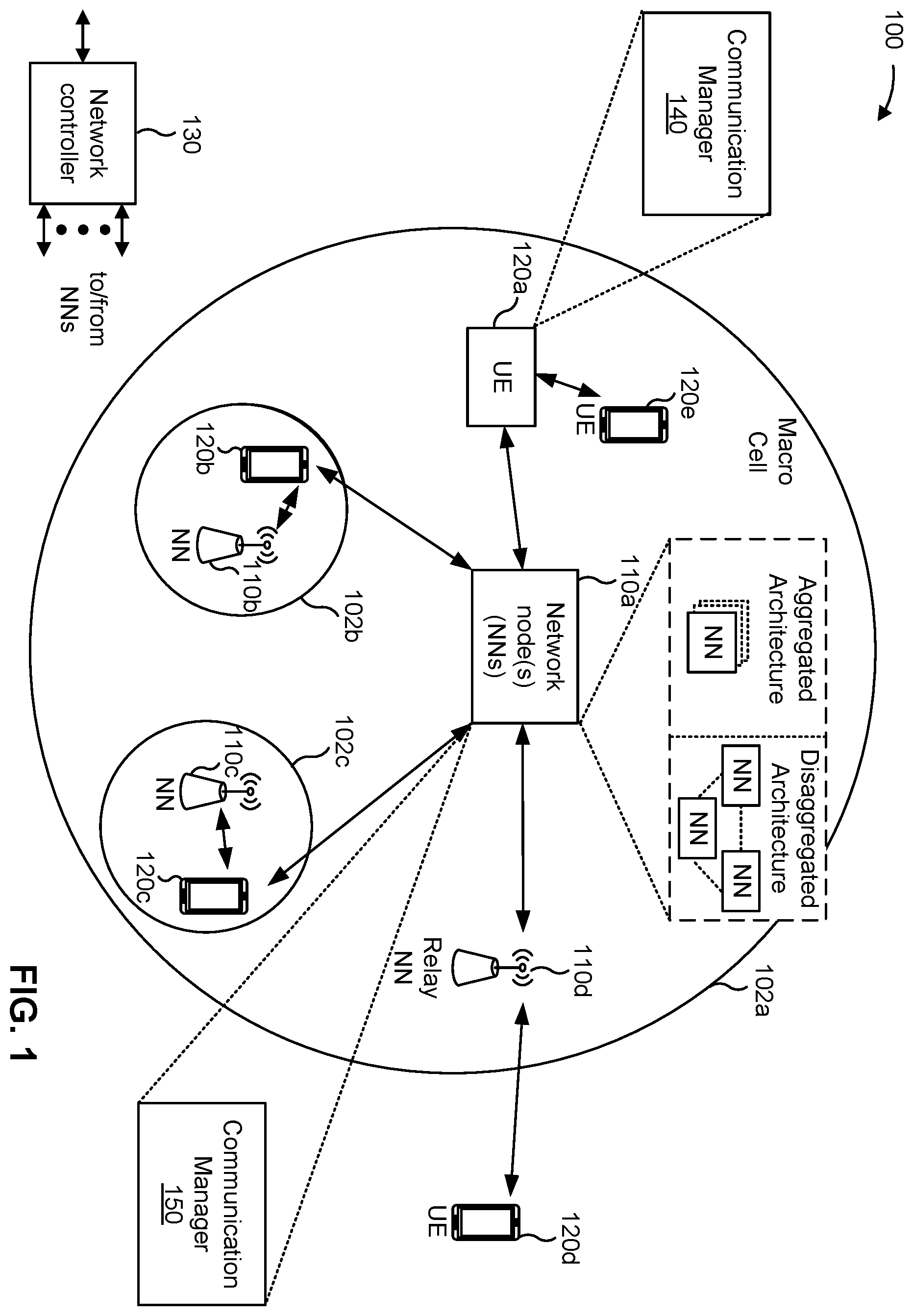 Patent US12581412 Figure 1 – Downlink frequency bandwidth restriction management